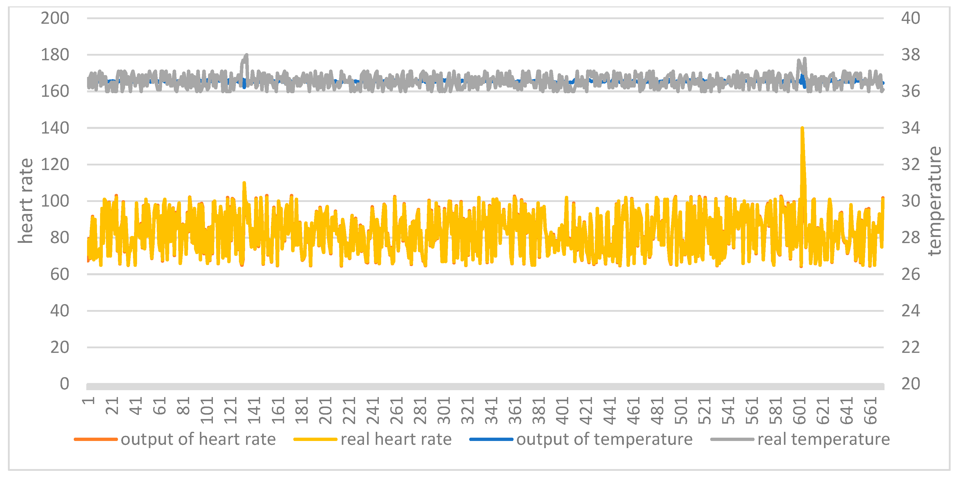 Ijerph 18 09037 g013 550
