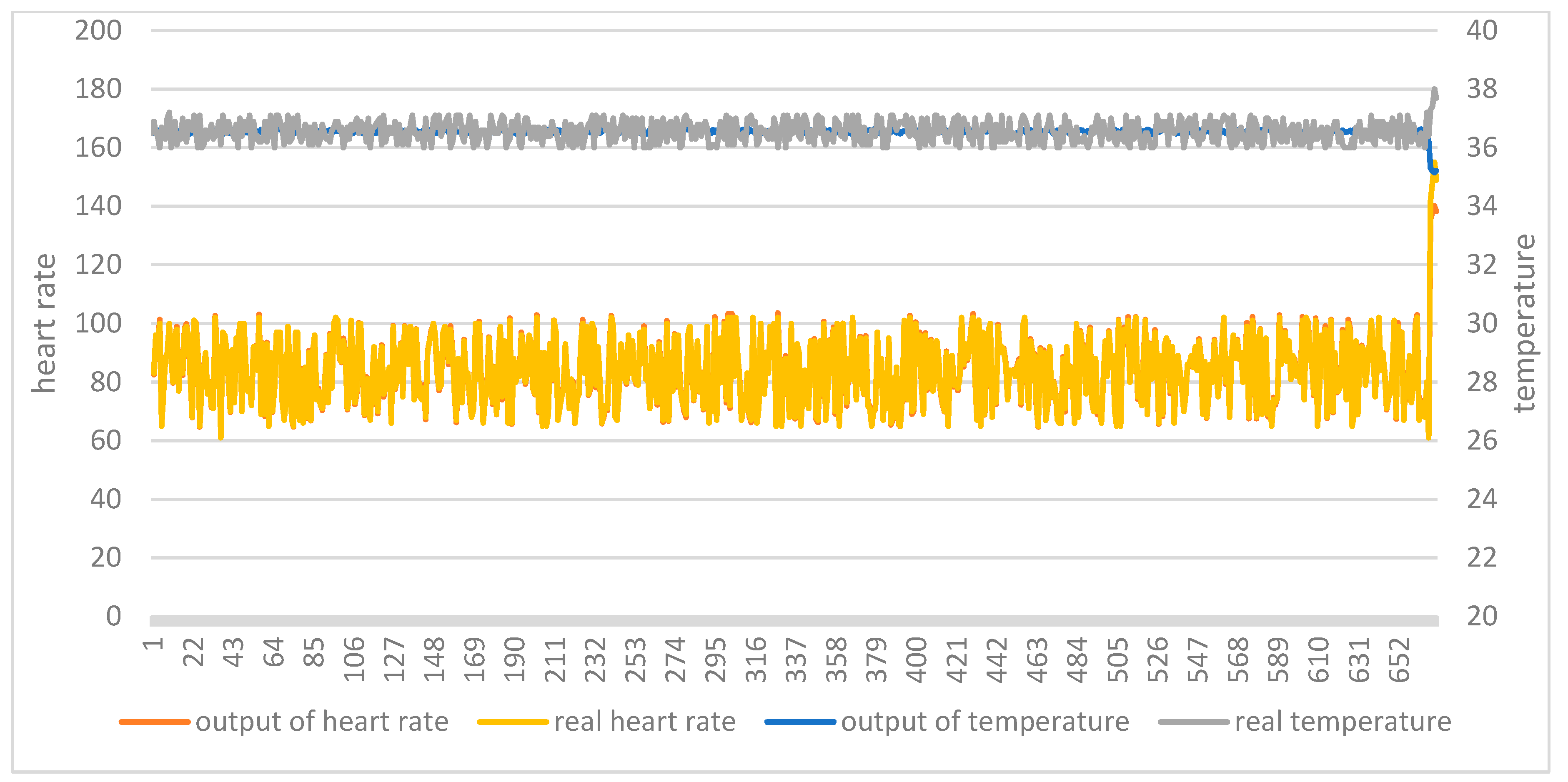 Ijerph 18 09037 g014 550