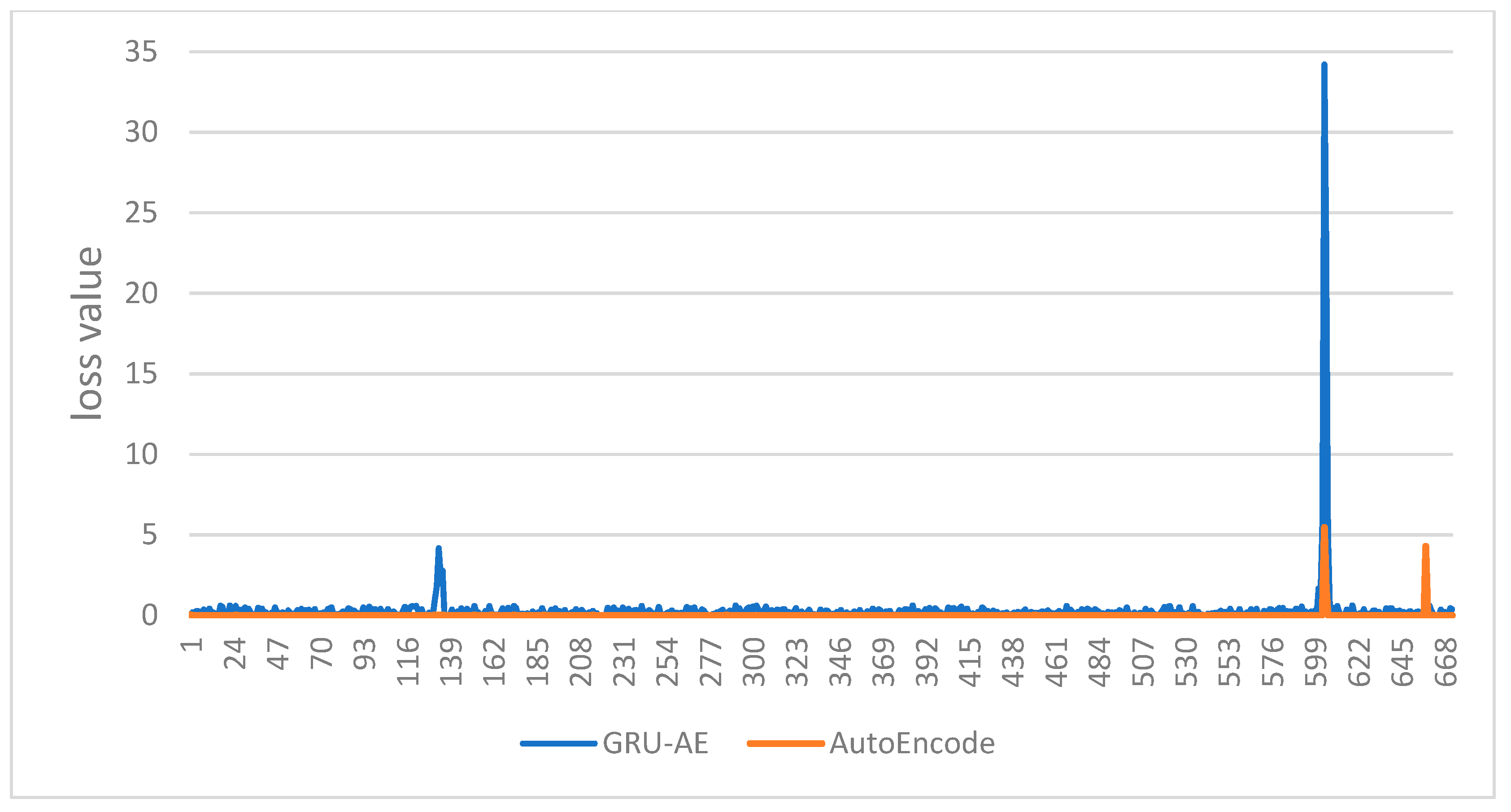 Ijerph 18 09037 g017 550