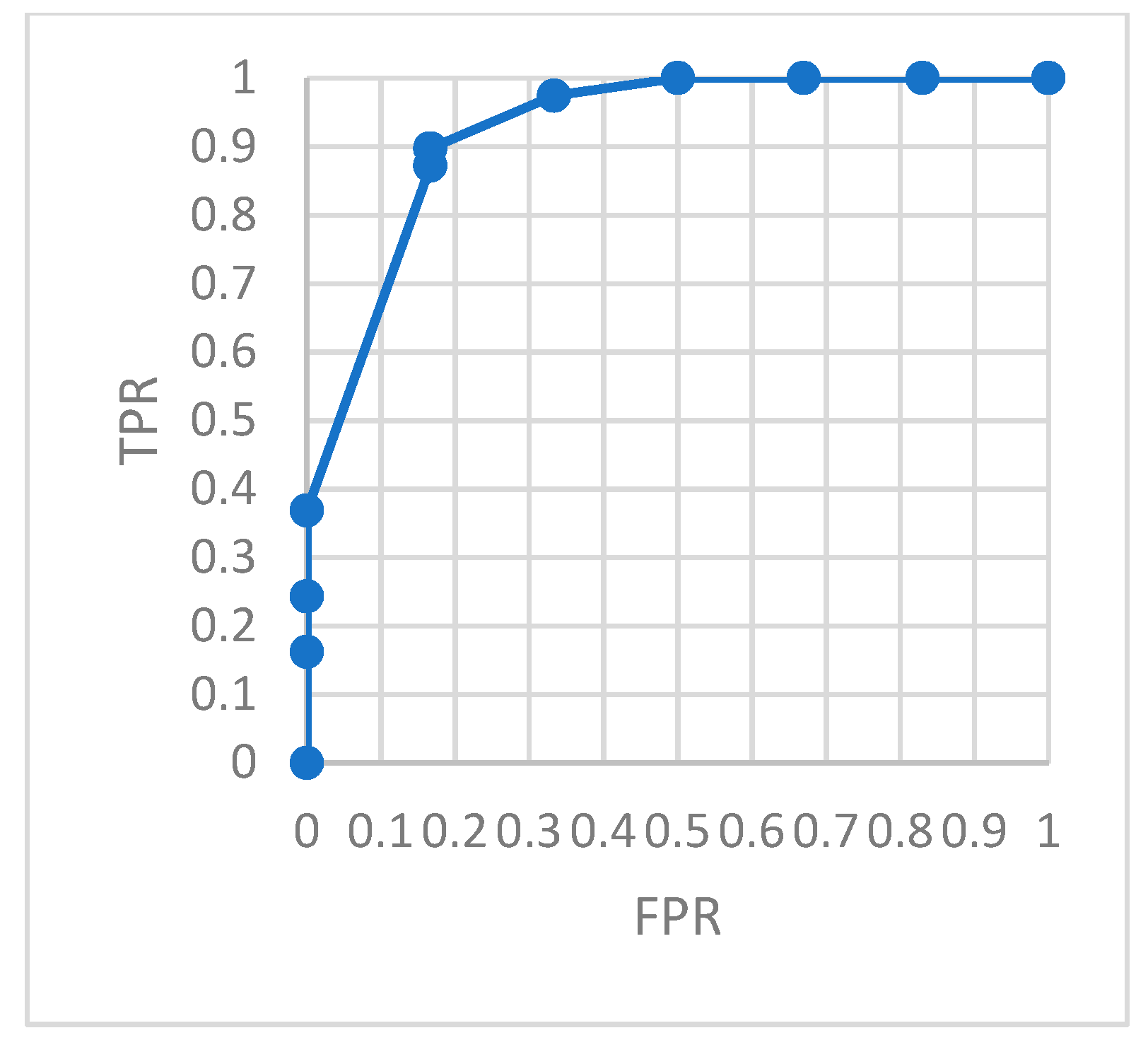 Ijerph 18 09037 g018 550