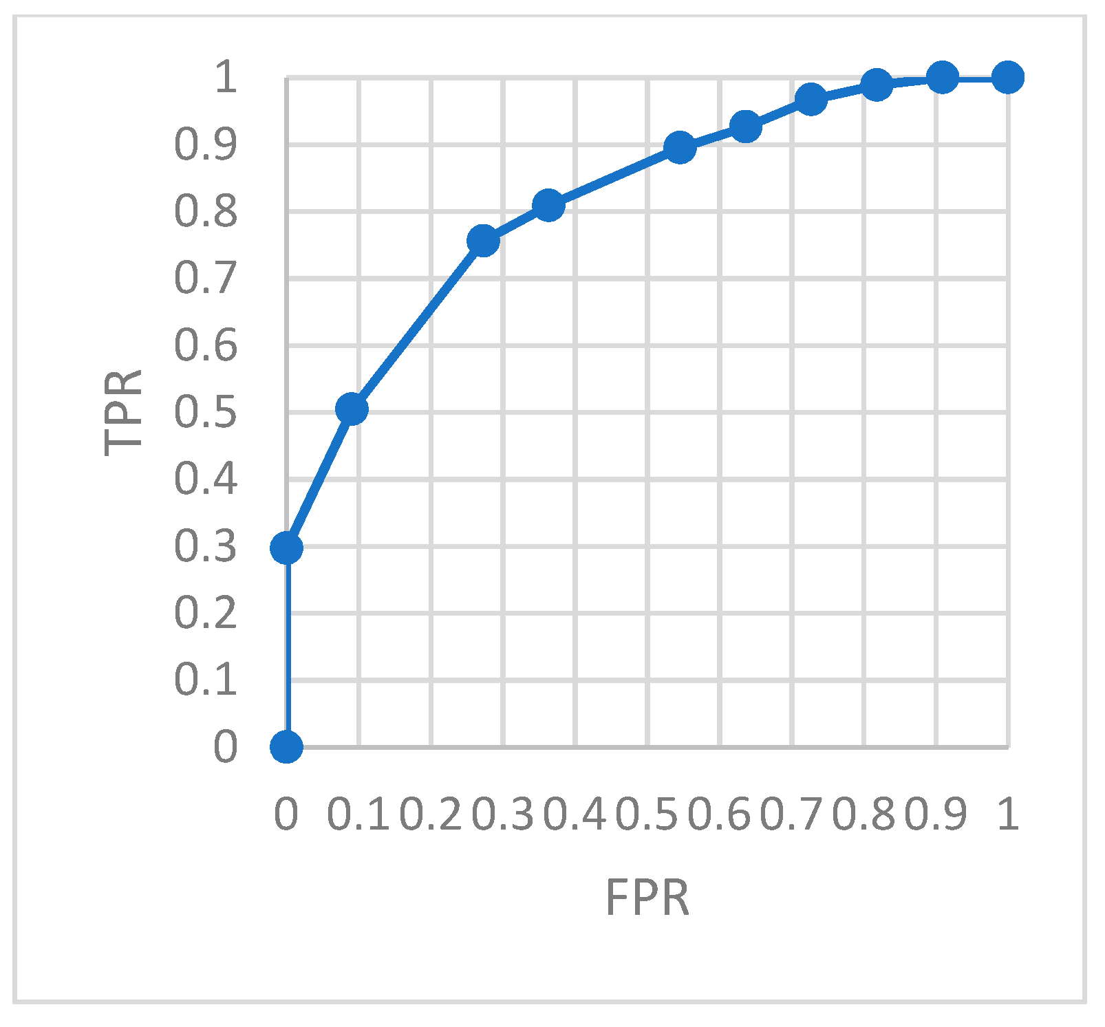 Ijerph 18 09037 g020 550