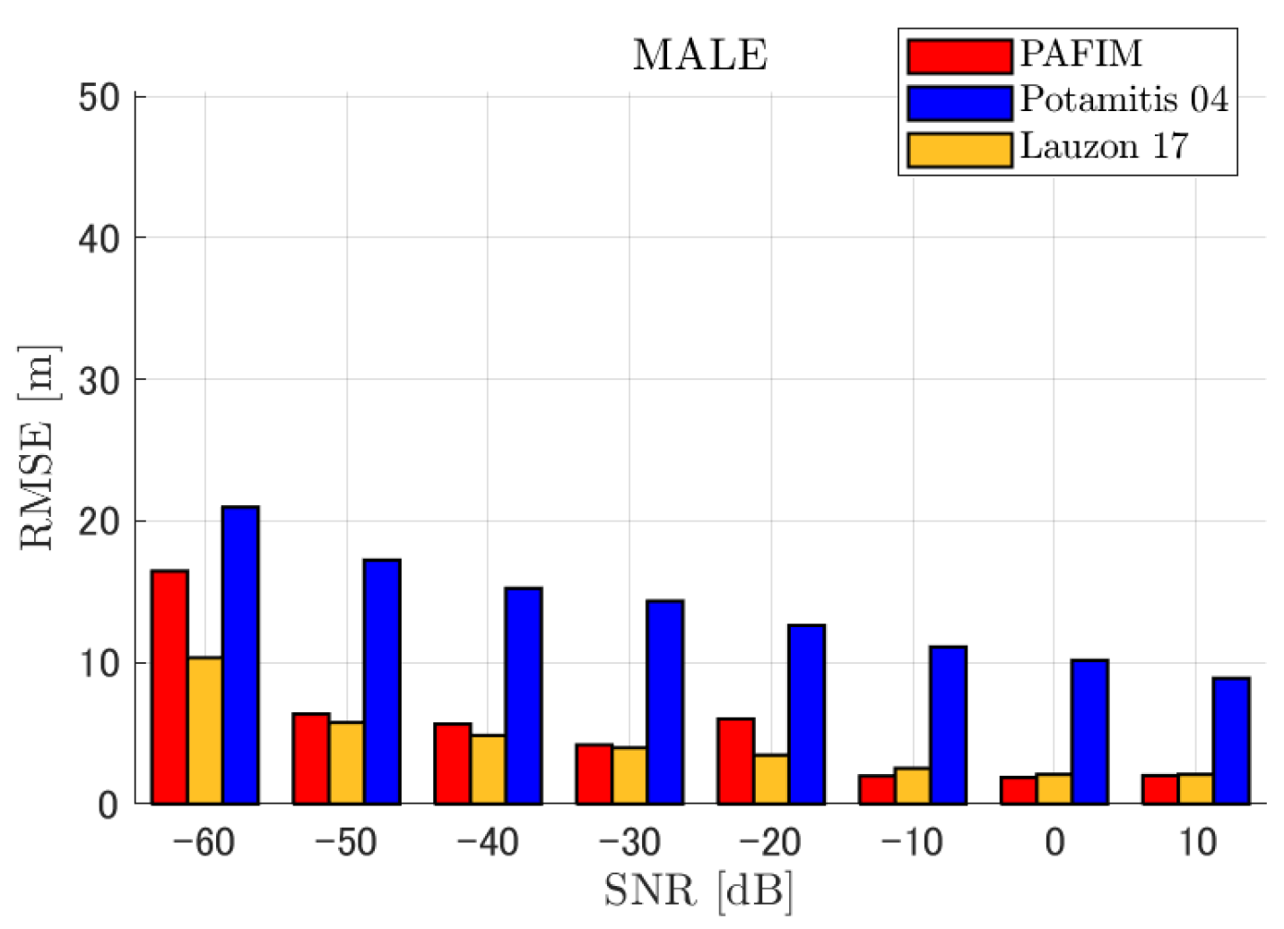 Ijerph 18 09039 g013