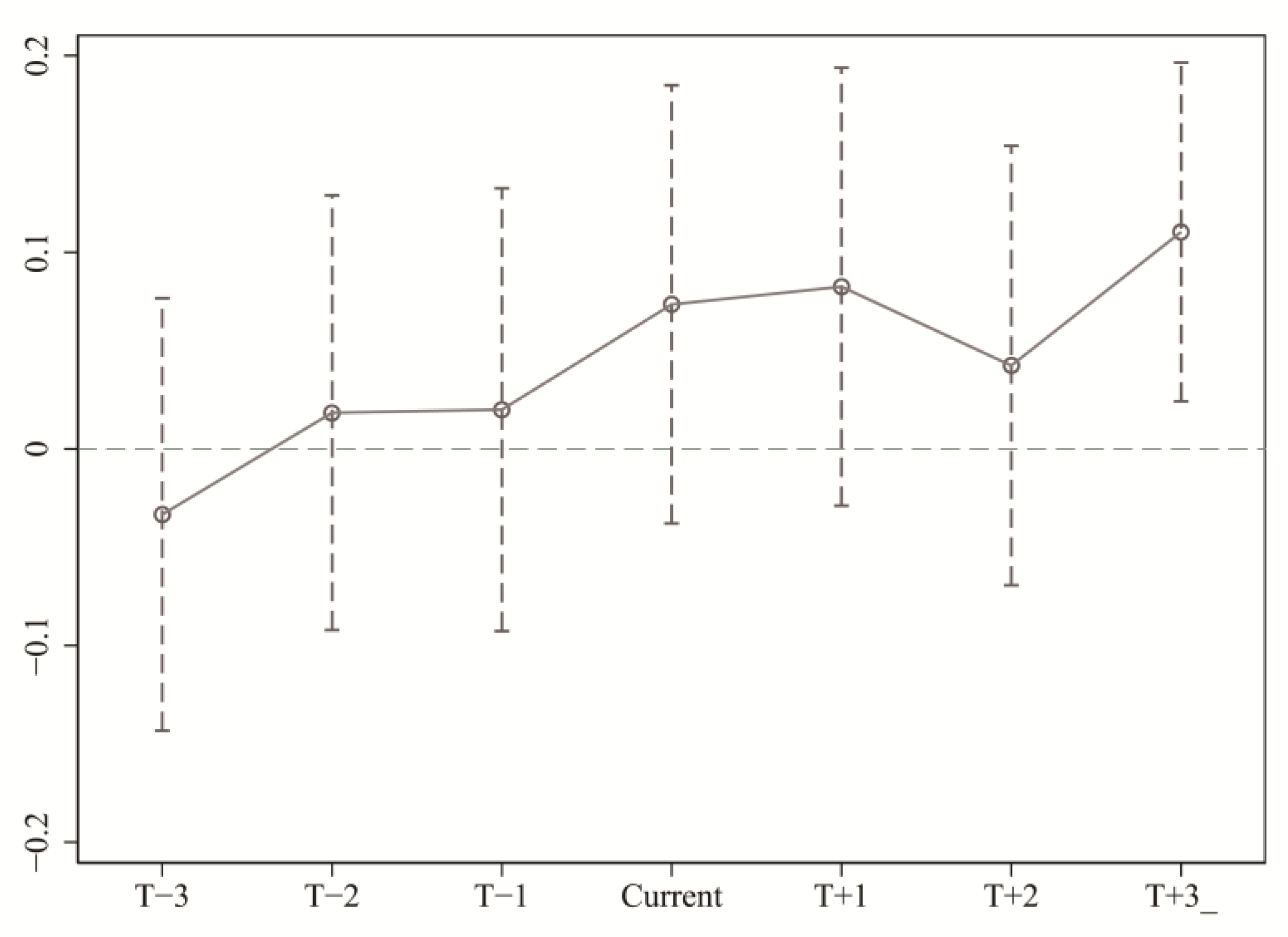 Ijerph 18 09040 g002