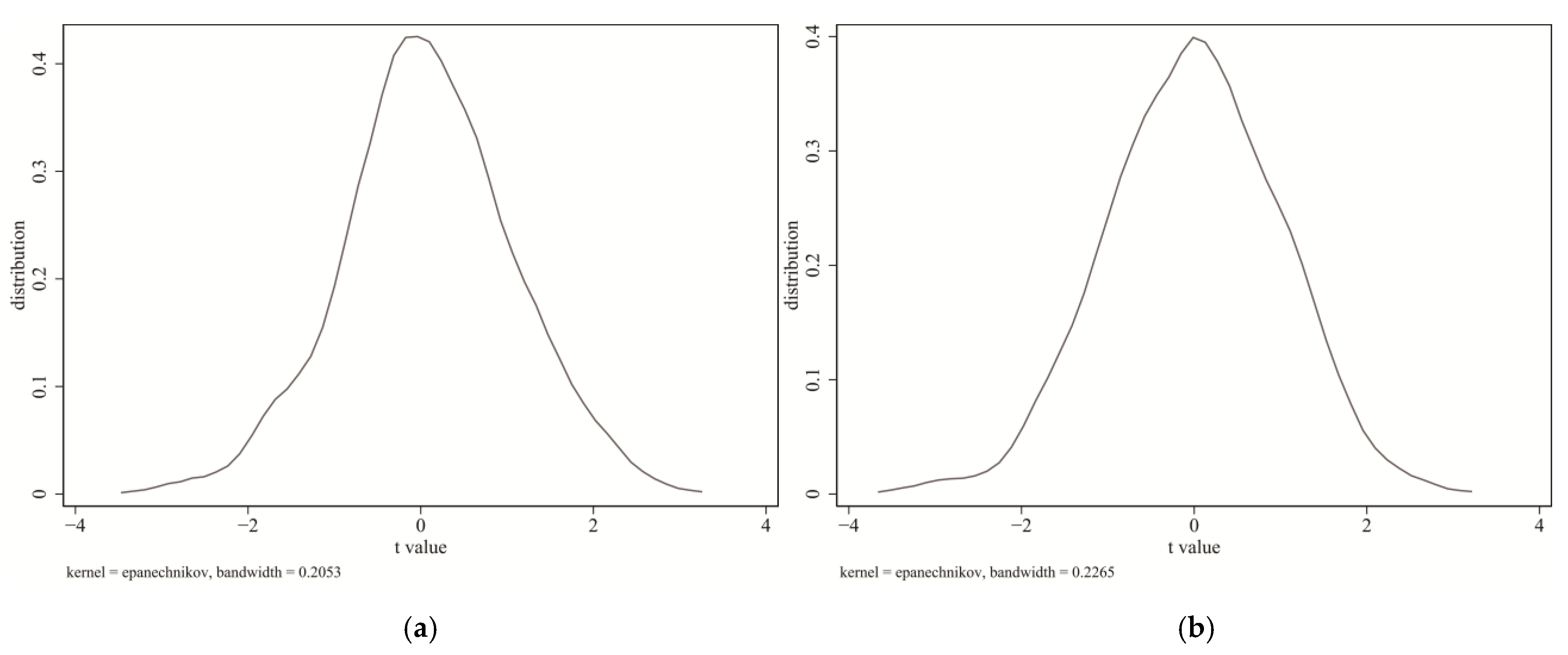 Ijerph 18 09040 g003