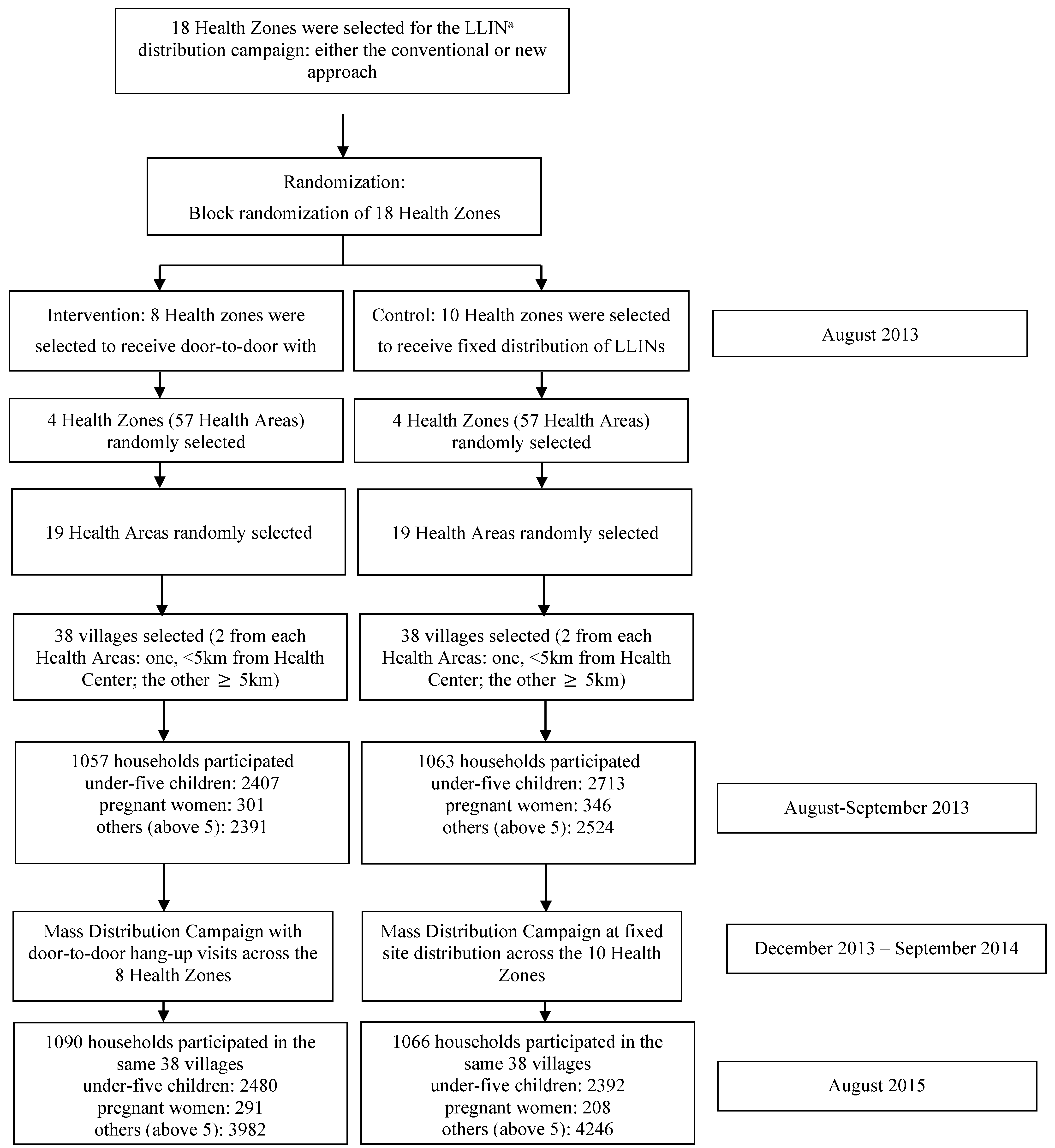 Ijerph 18 09048 g001 550