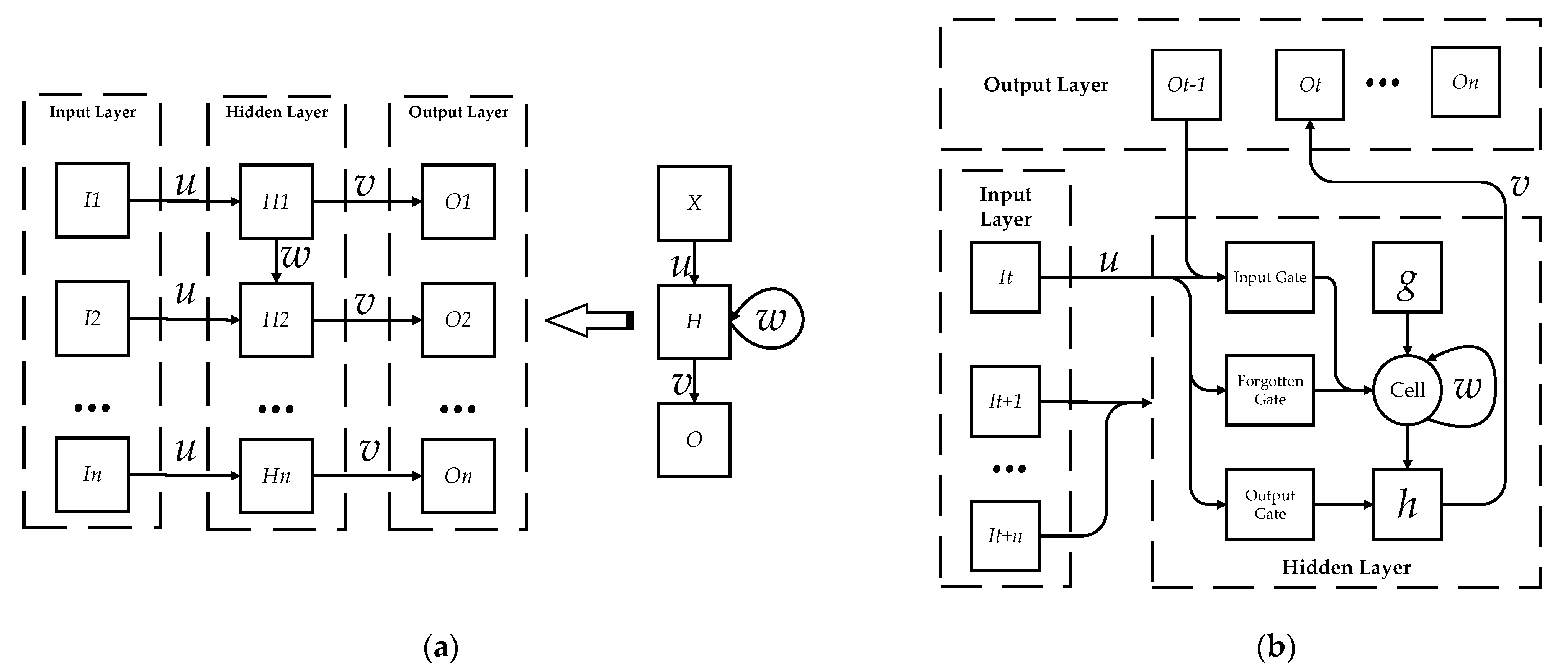 Ijerph 18 09049 g004