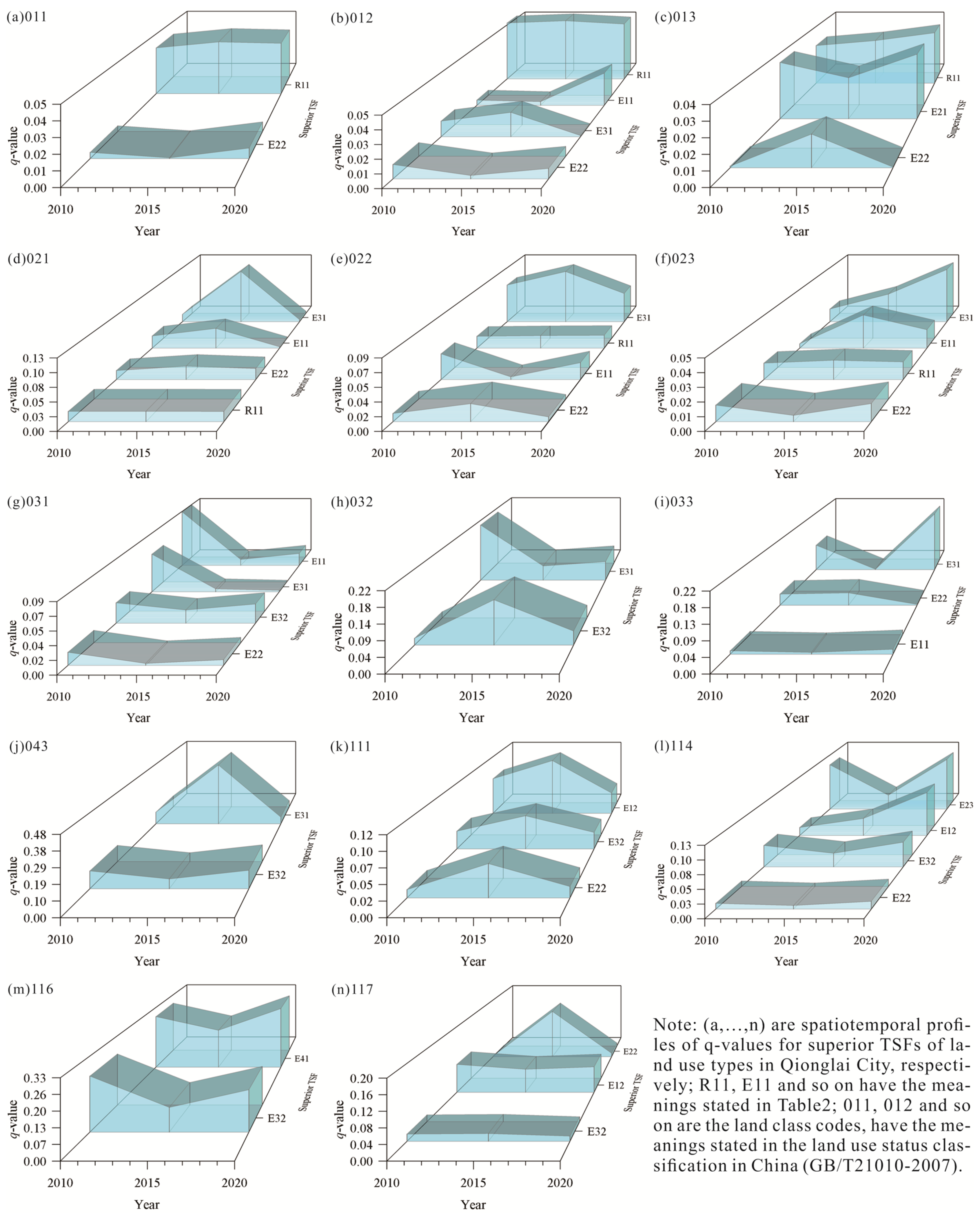 Ijerph 18 09052 g004