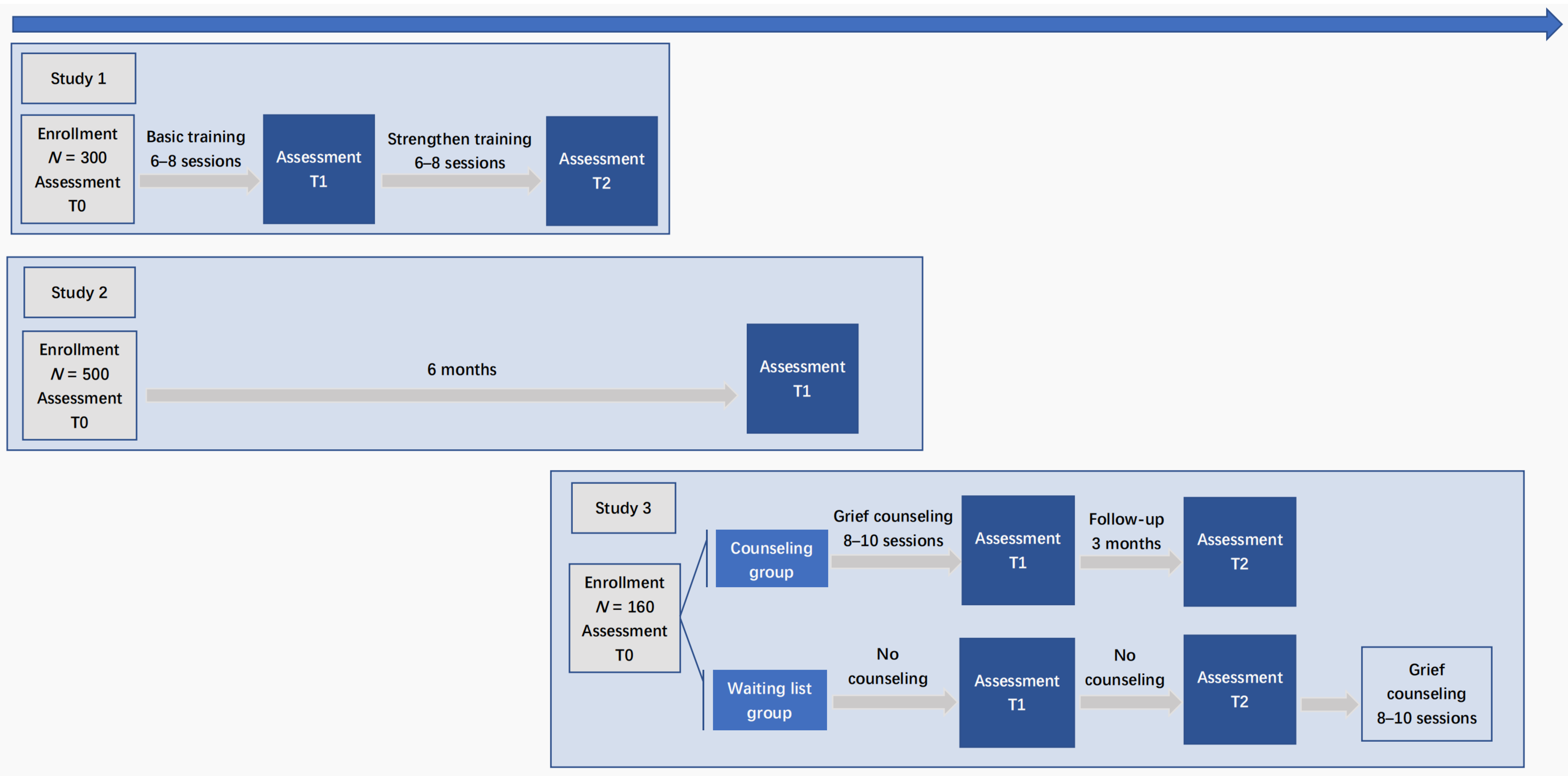 Ijerph 18 09061 g001 550