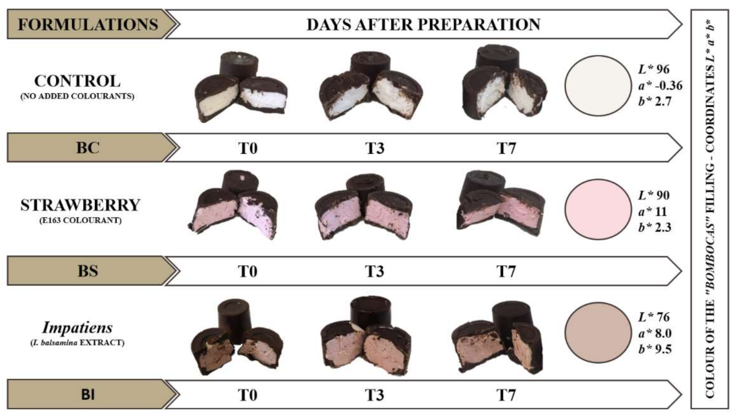 Ijerph 18 09062 g001 Ijerph 18 09062 g001