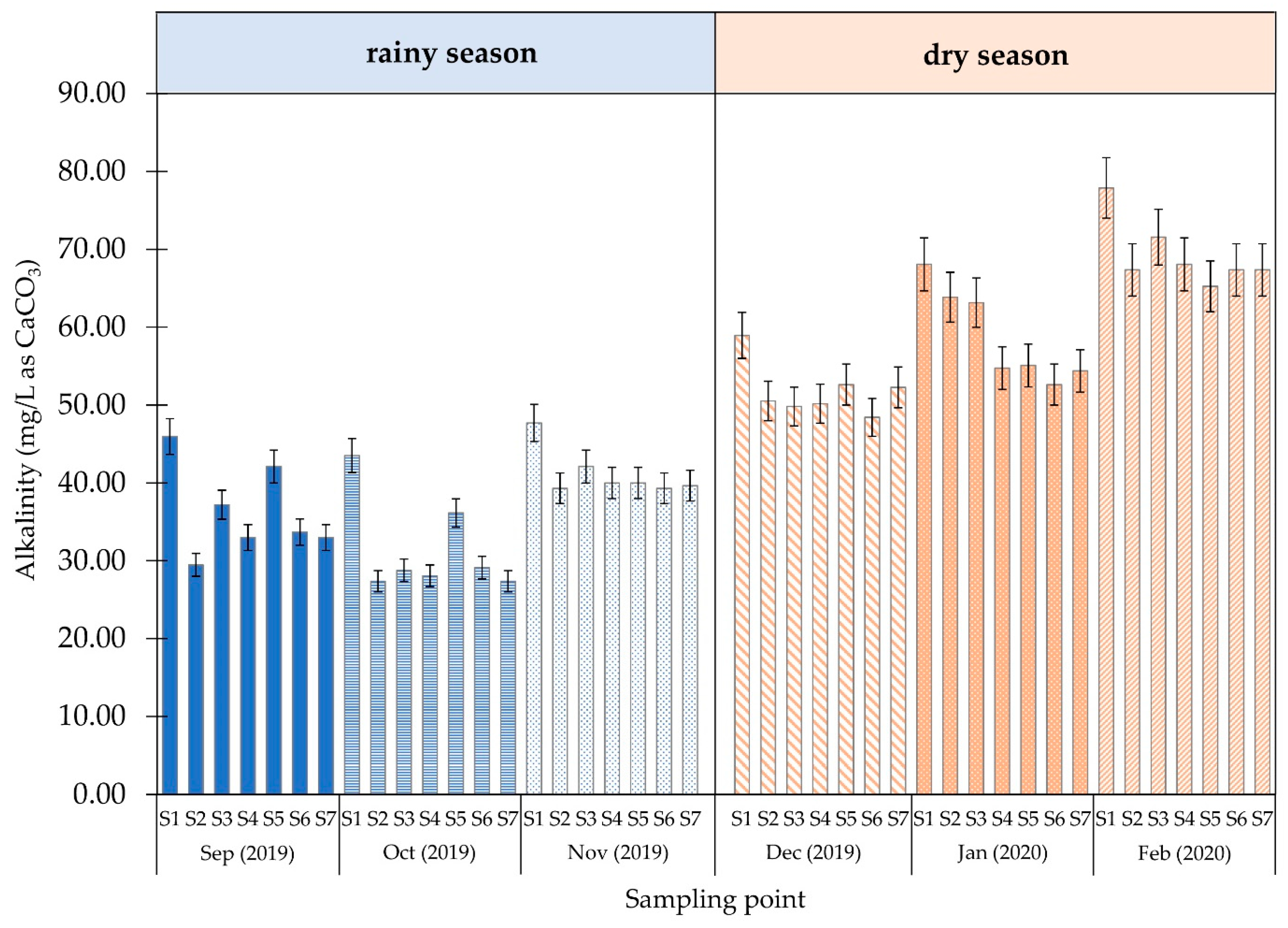 Ijerph 18 09066 g003