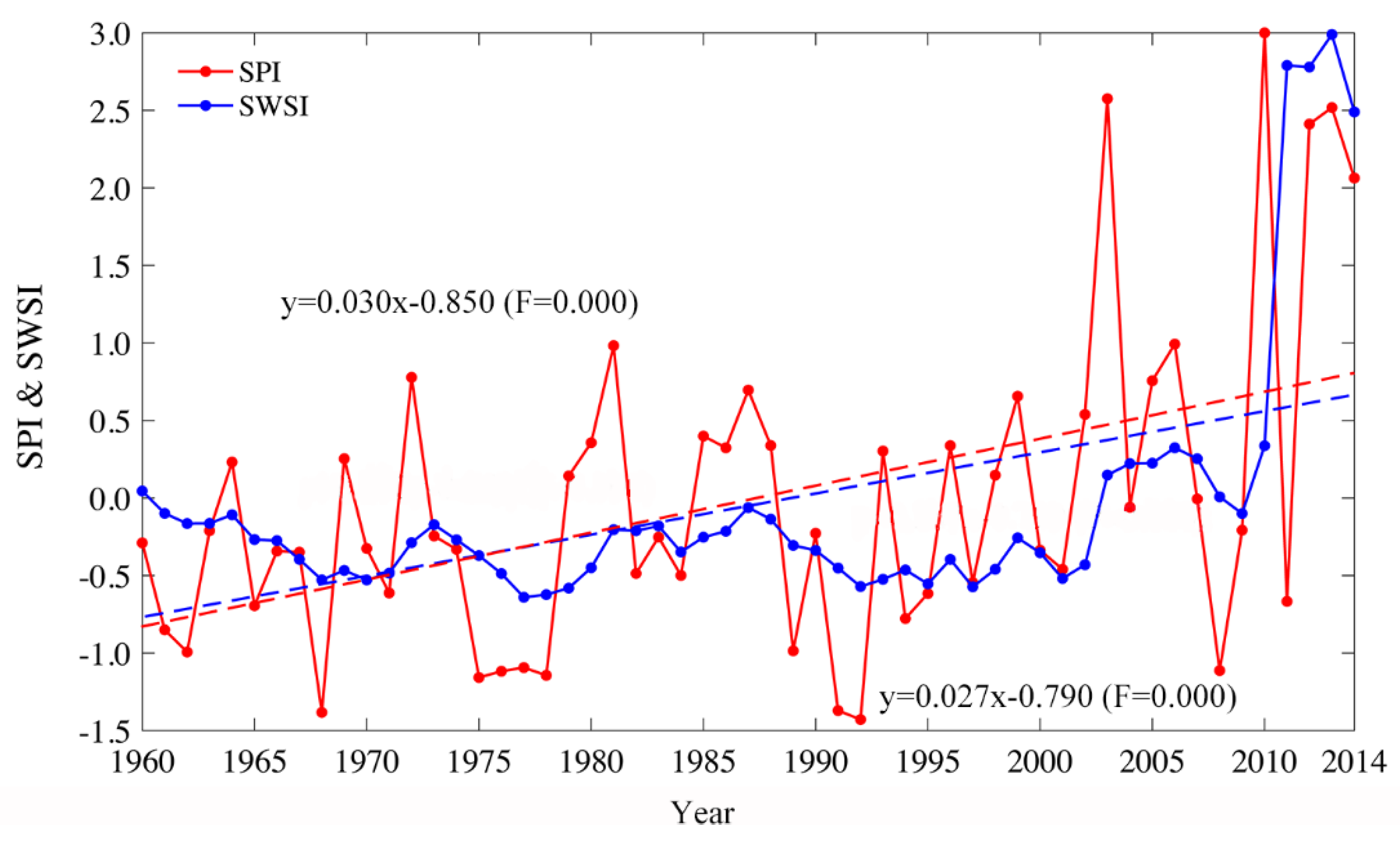 Ijerph 18 09074 g003