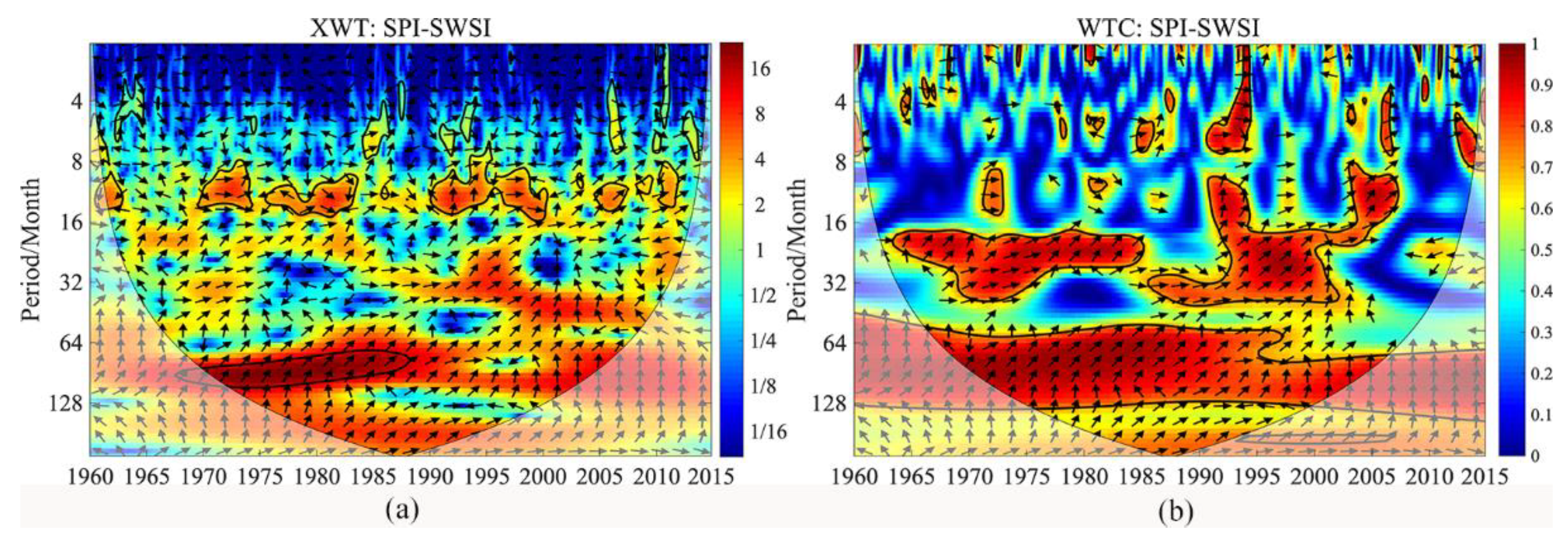 Ijerph 18 09074 g005