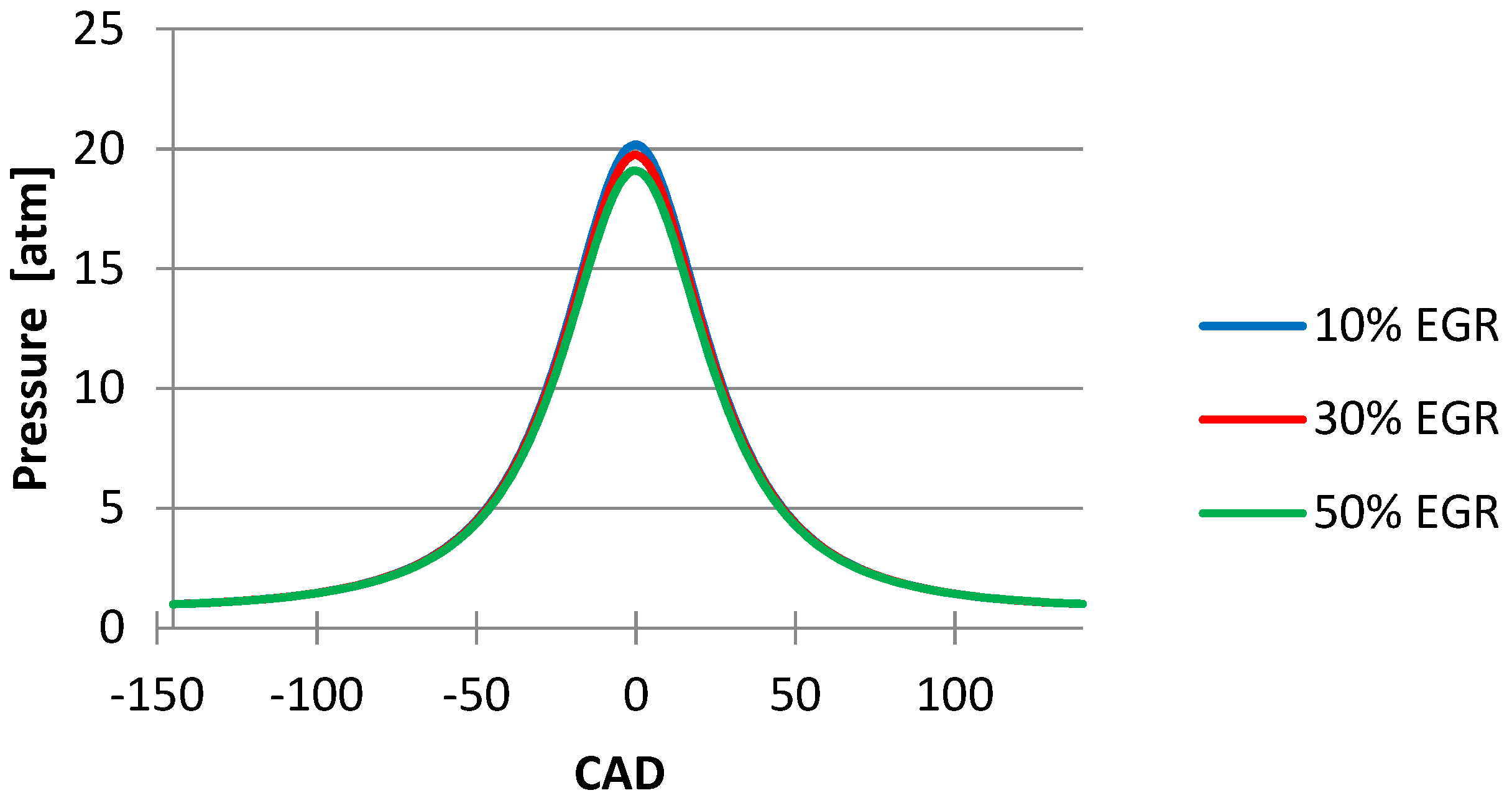 Ijerph 18 09075 g005 550