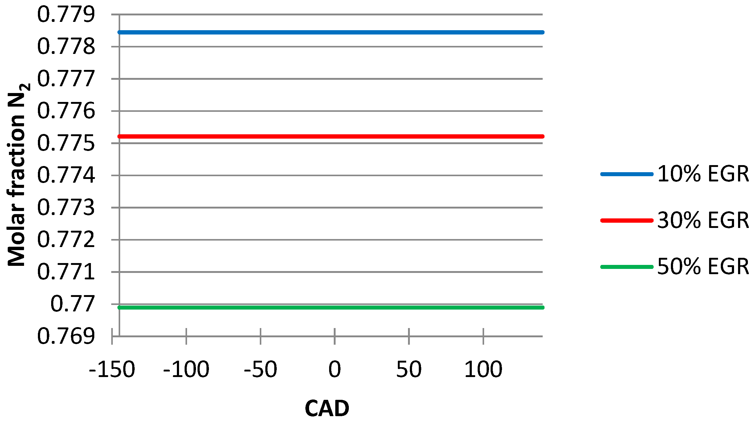 Ijerph 18 09075 g006 550