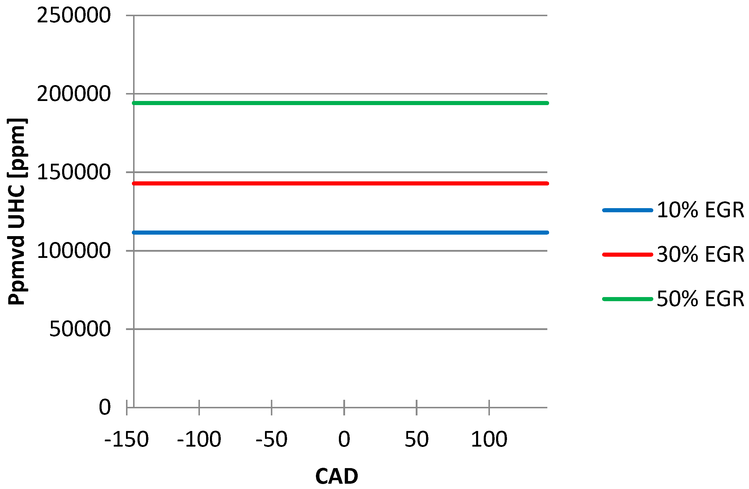Ijerph 18 09075 g008 550