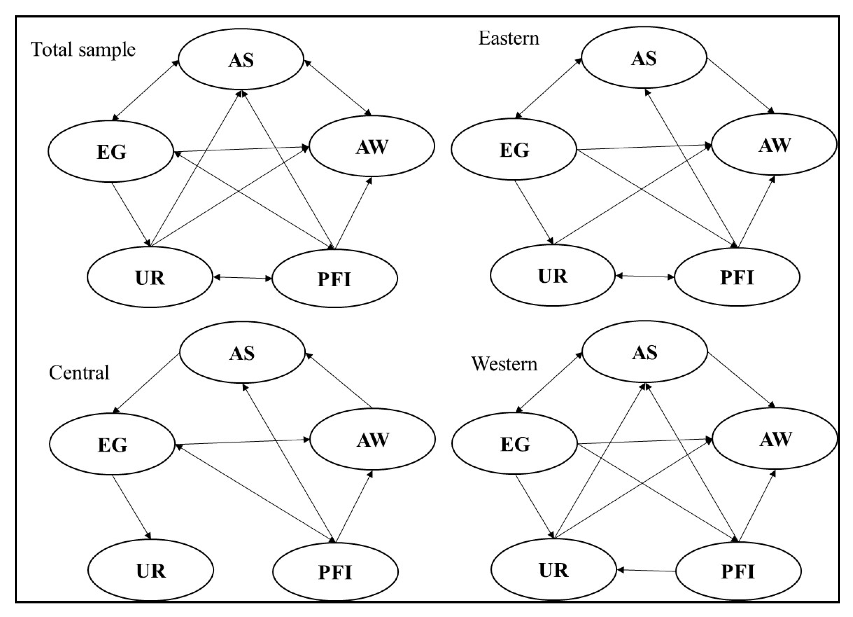 Ijerph 18 09085 g001