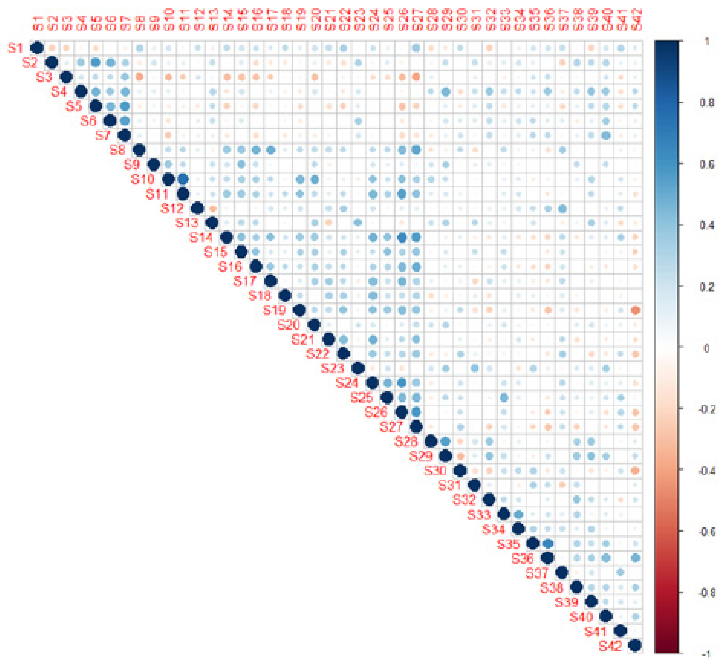 Ijerph 18 09090 g002