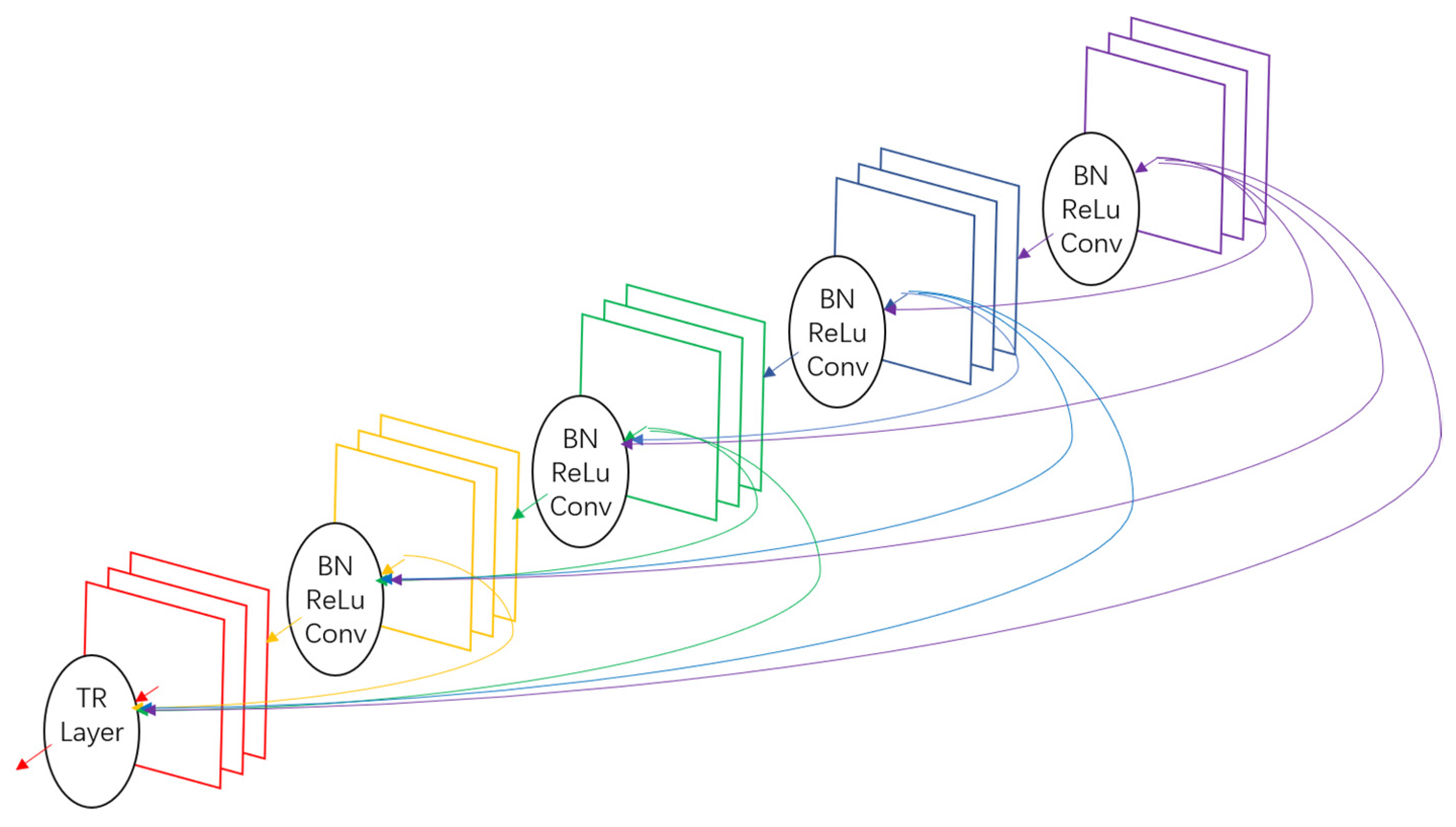 Ijerph 18 09091 g004 550