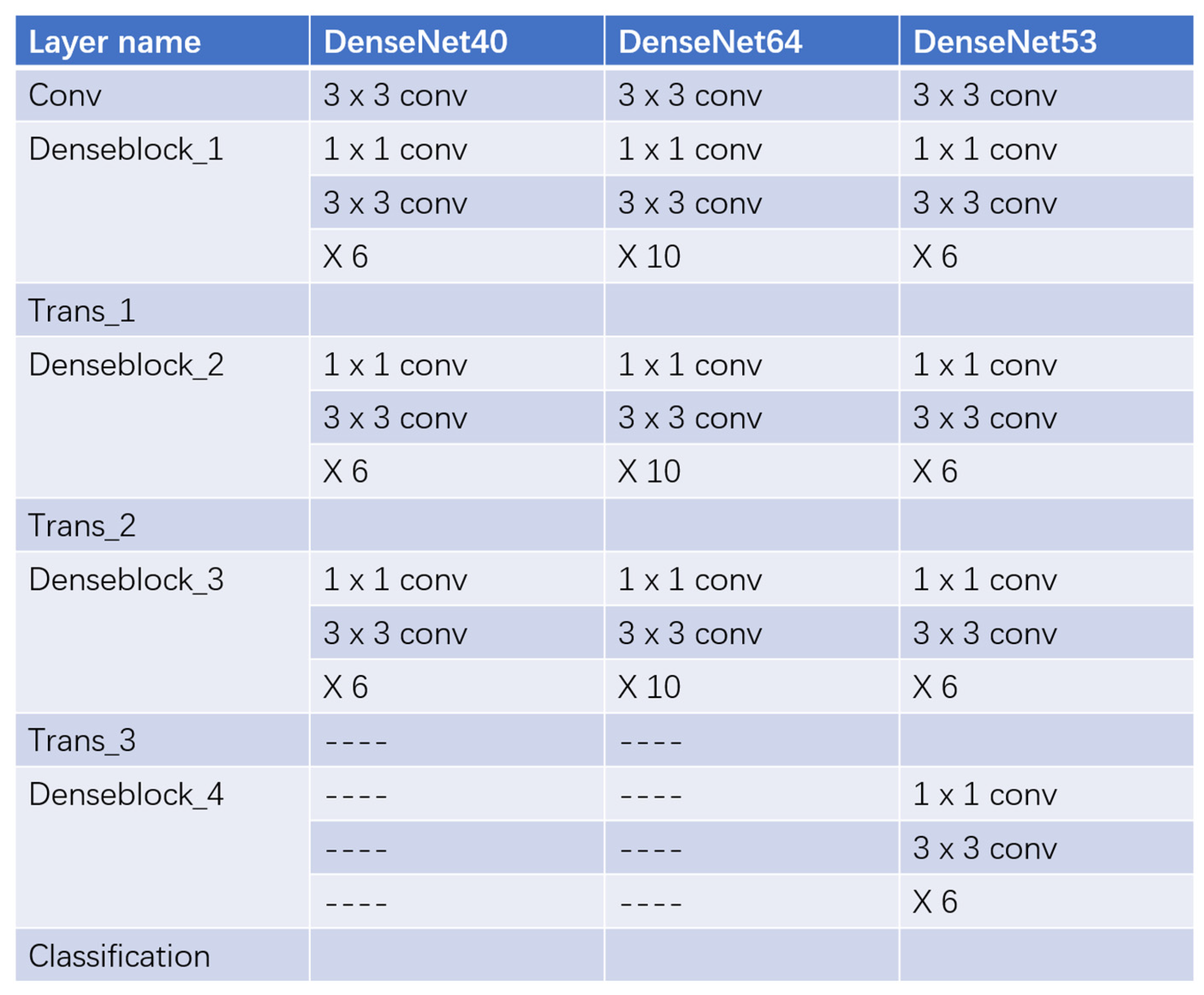 Ijerph 18 09091 g008 550