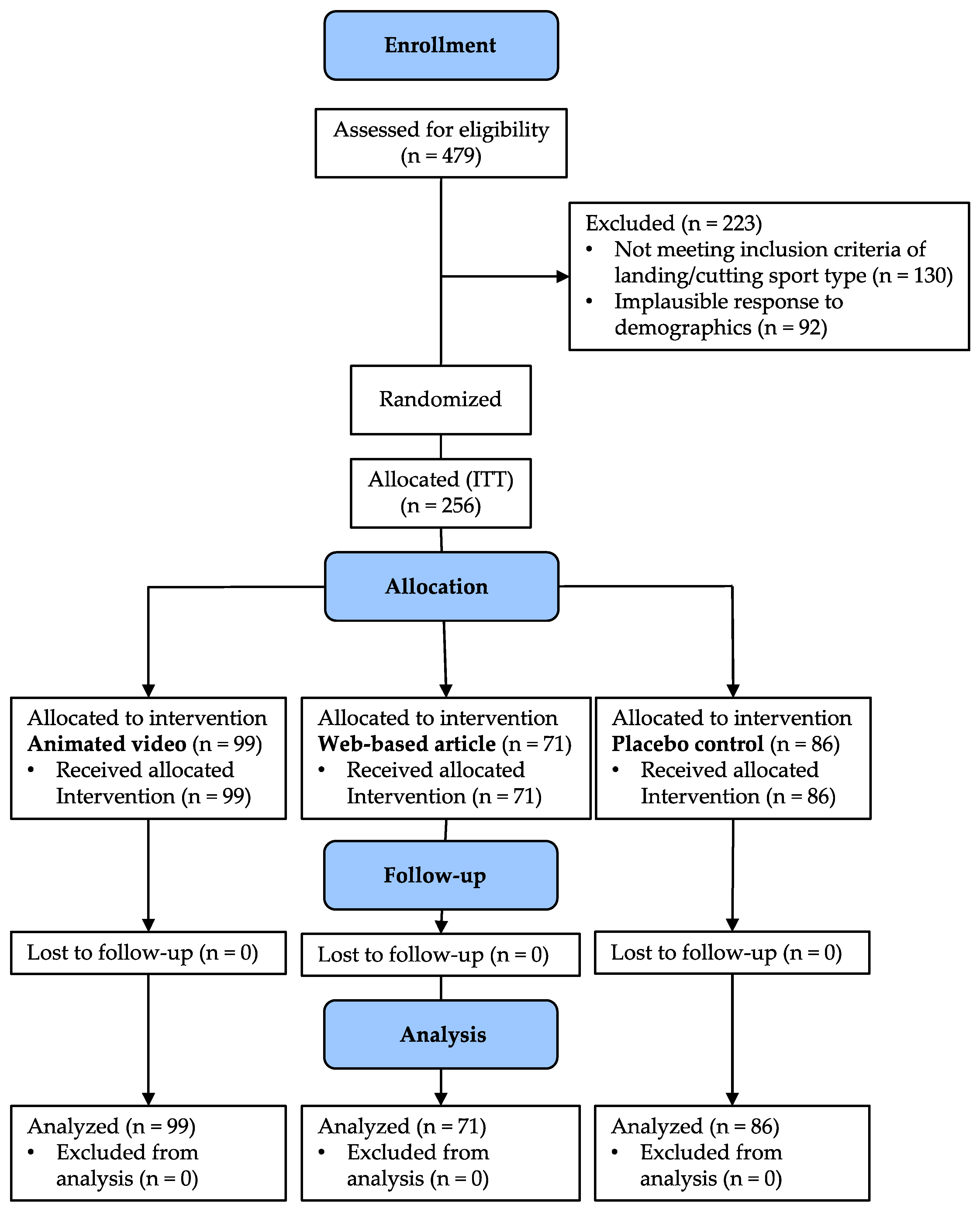Nq Aaxbdsjdl5m Nq Aaxbdsjdl5m