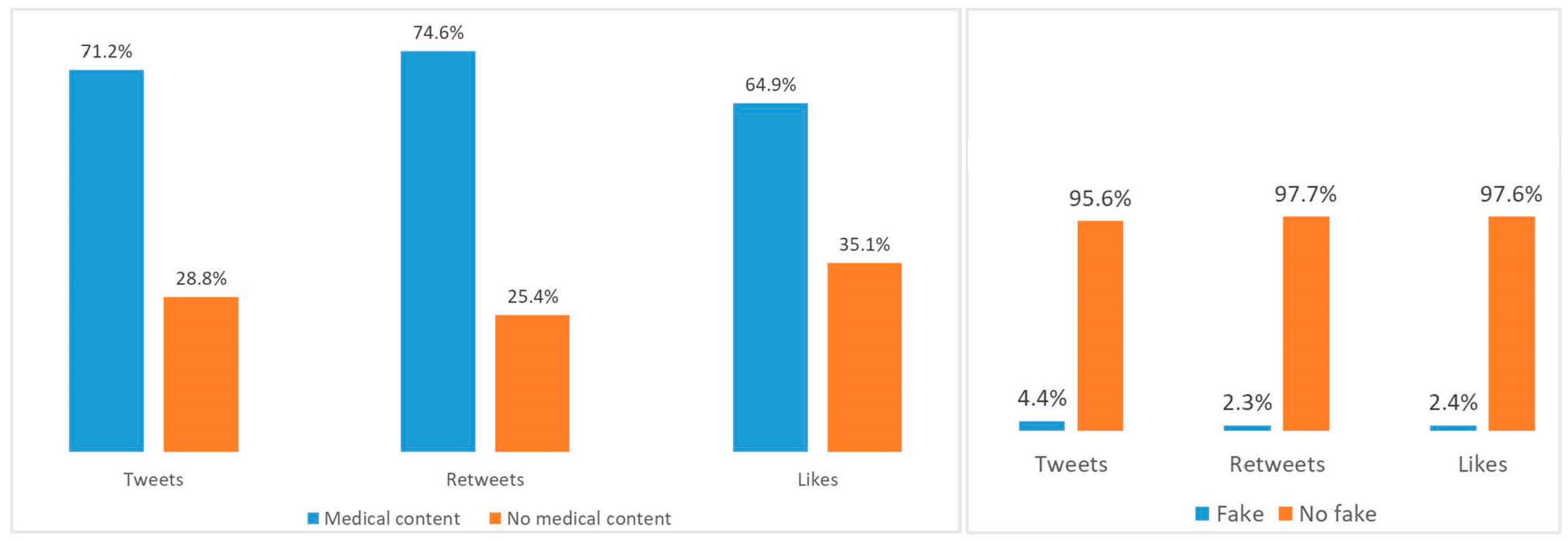 Ijerph 18 09094 g001 Ijerph 18 09094 g001