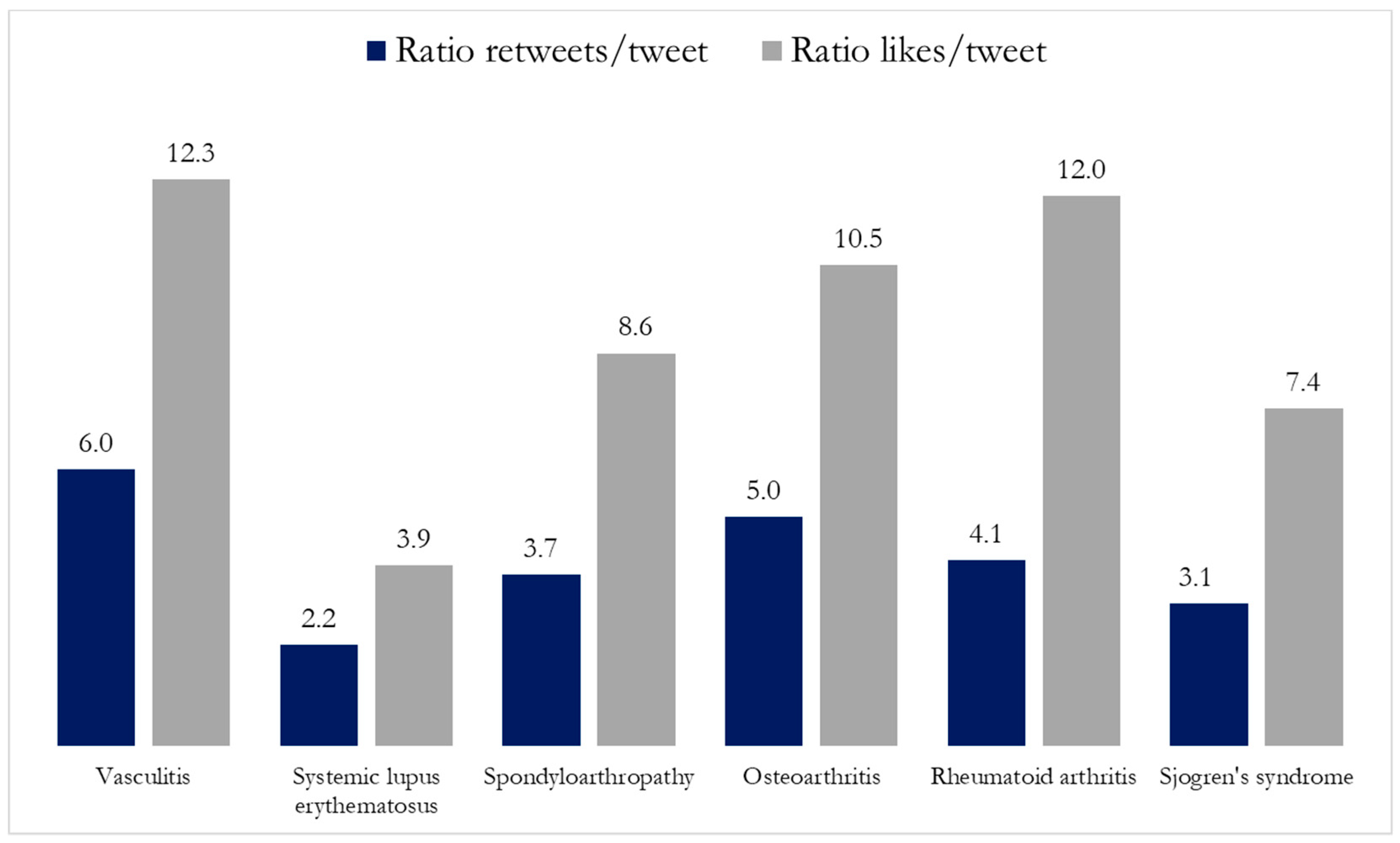 Ijerph 18 09094 g003 Ijerph 18 09094 g003
