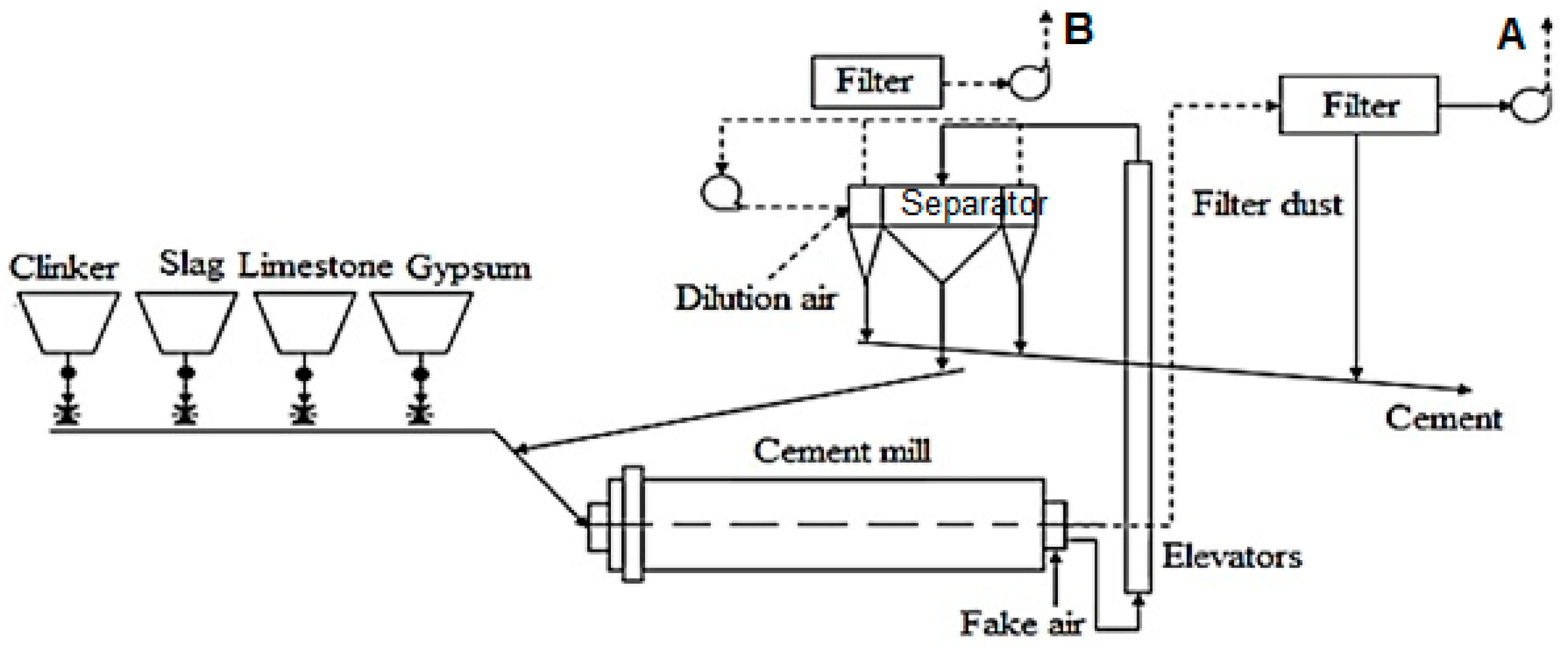 Ijerph 18 09096 g001