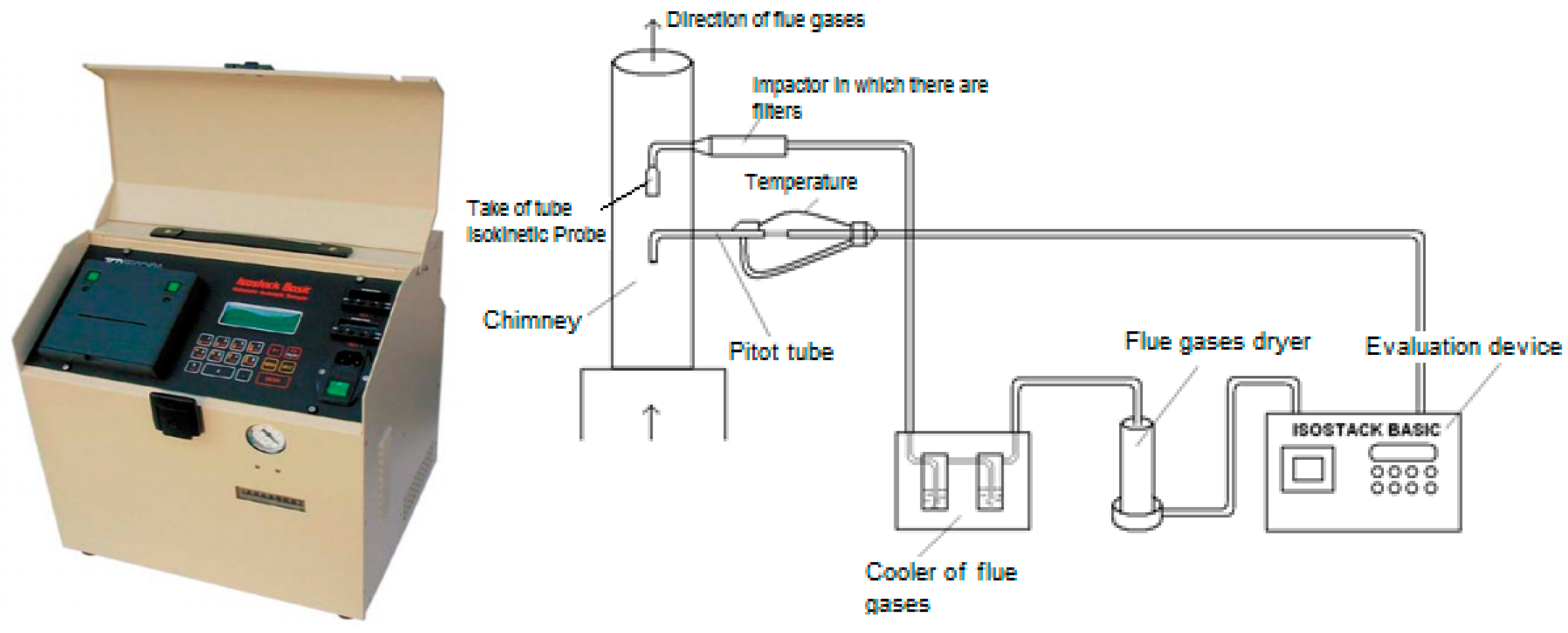 Ijerph 18 09096 g003