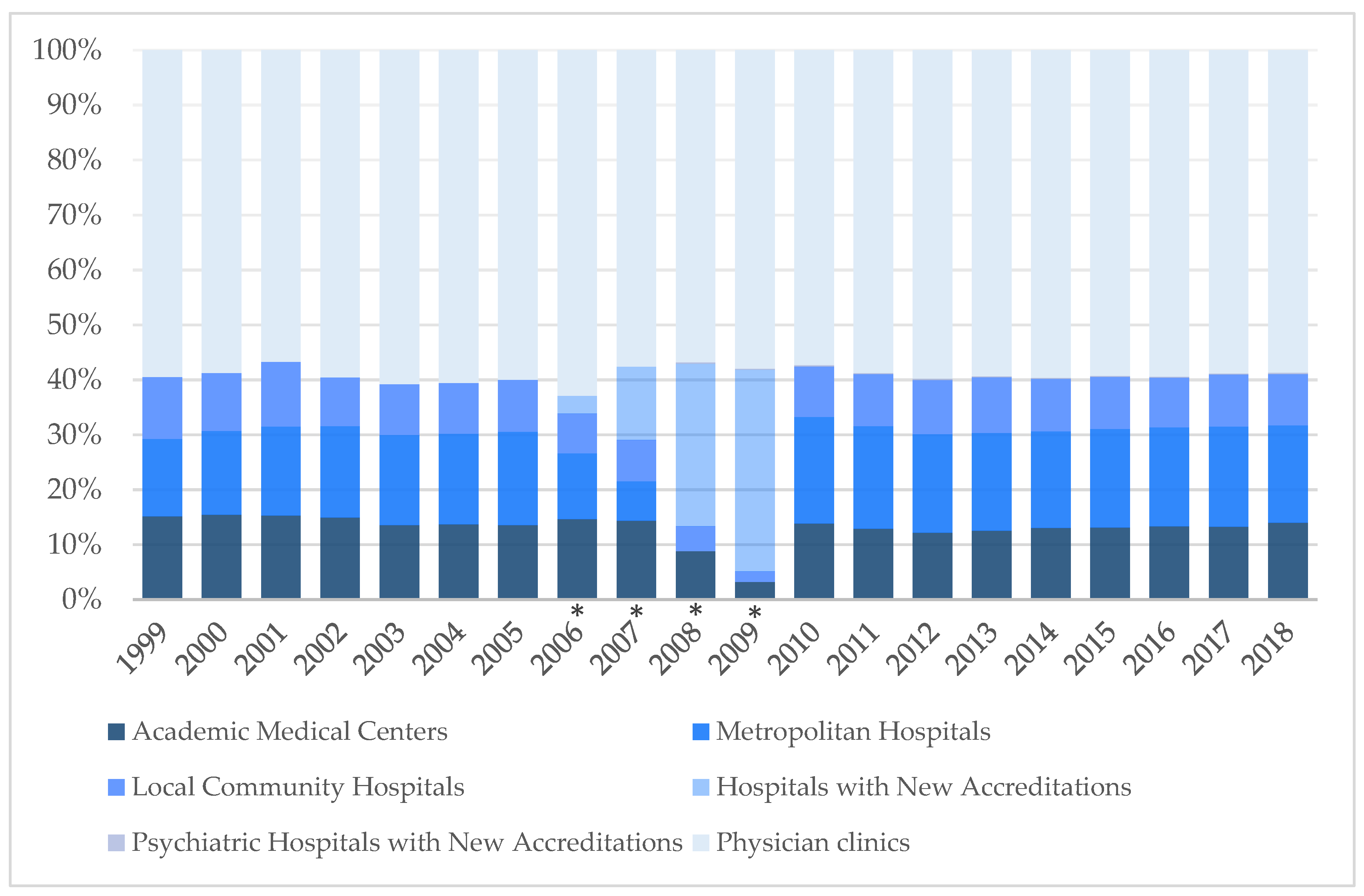 Ijerph 18 09097 g004
