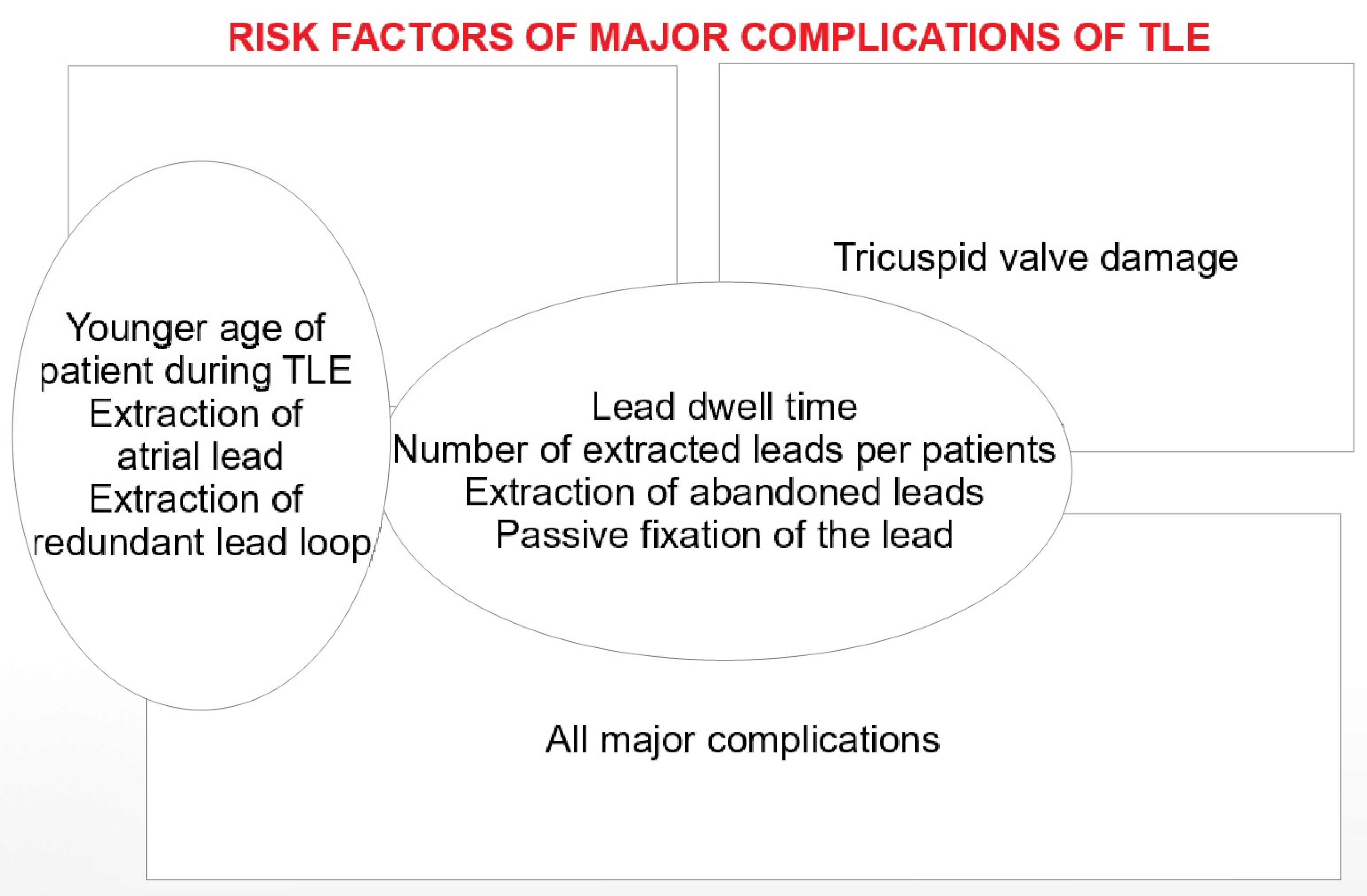 Ijerph 18 09100 g001 550