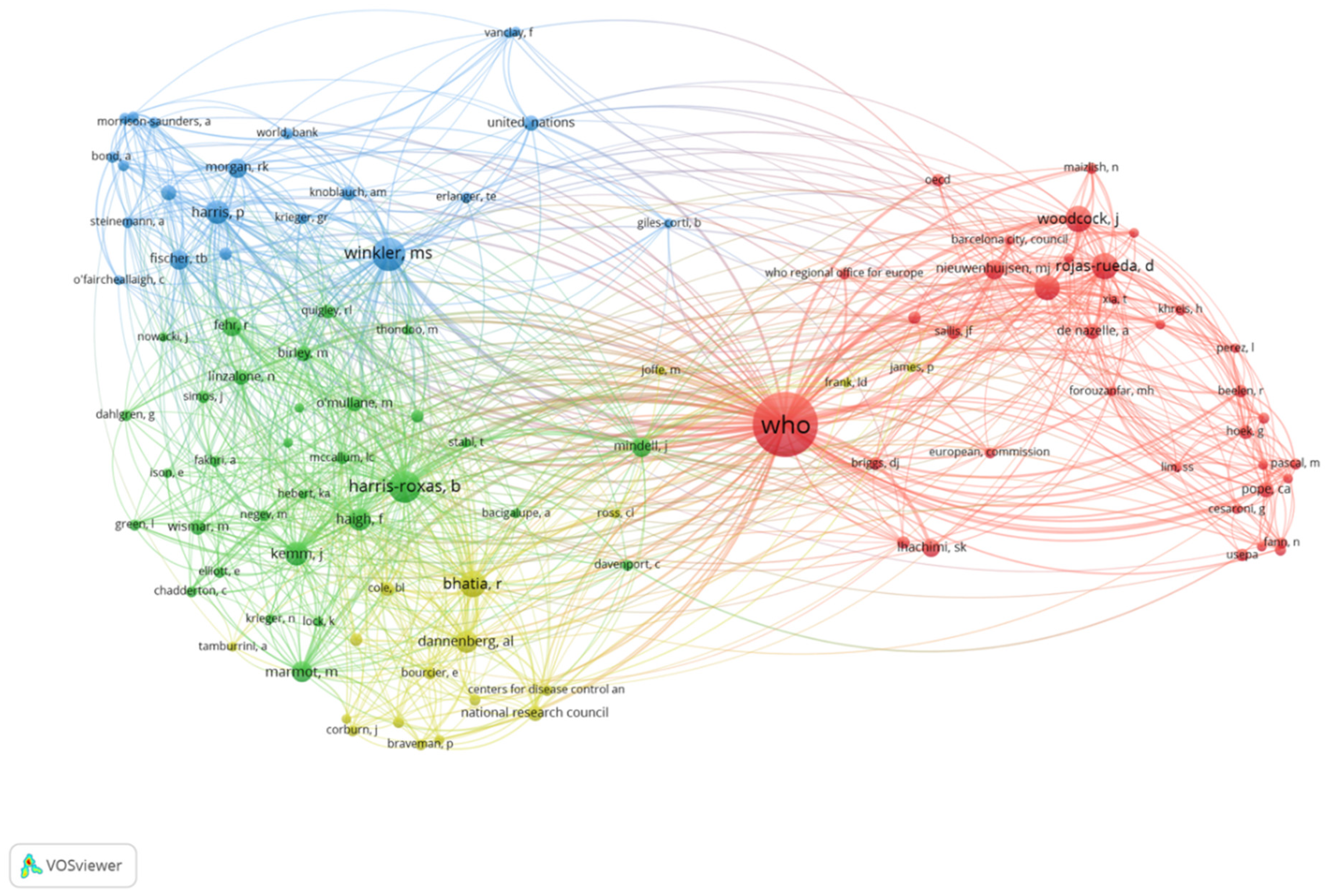 Ijerph 18 09101 g002 550