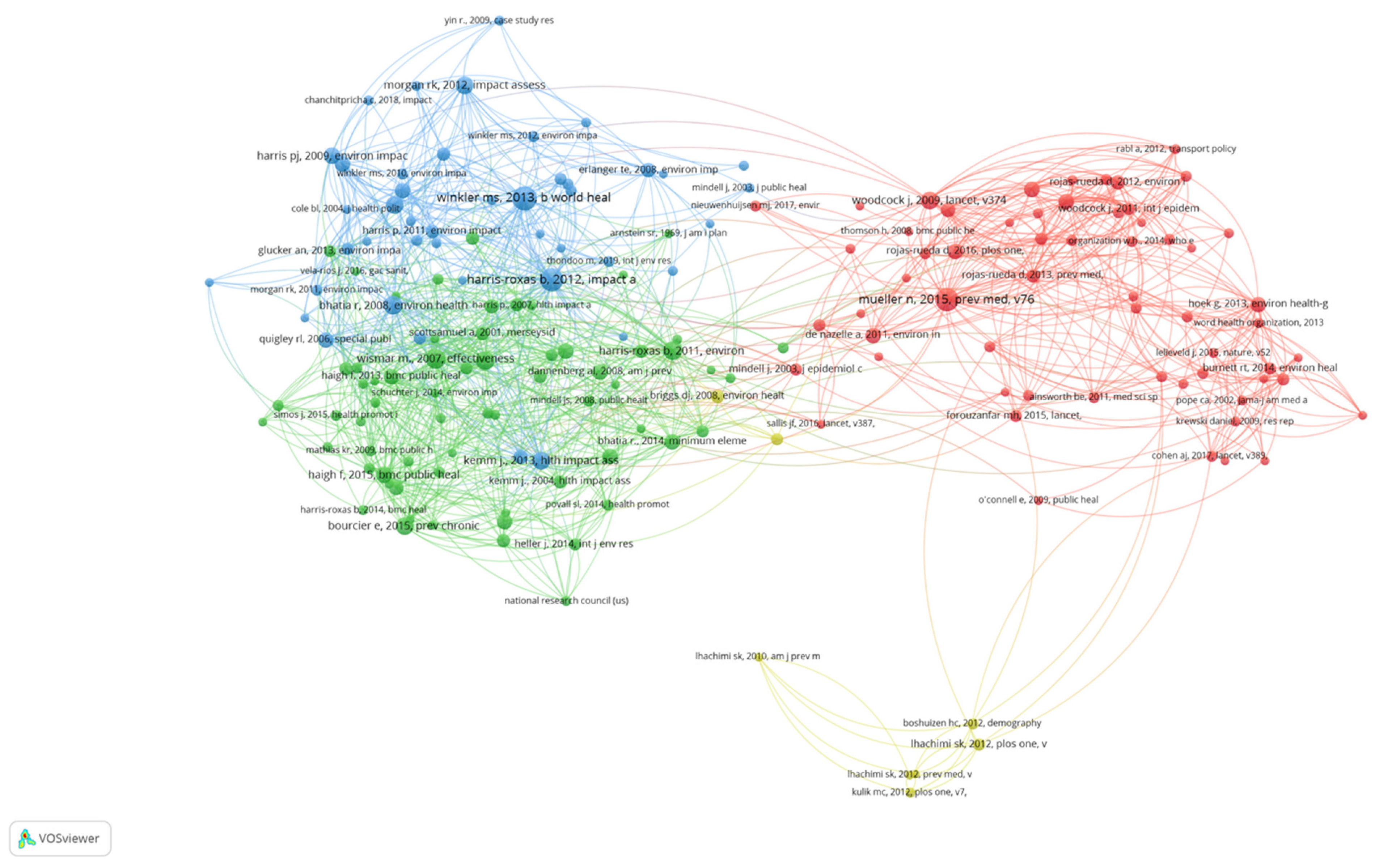 Ijerph 18 09101 g003 550