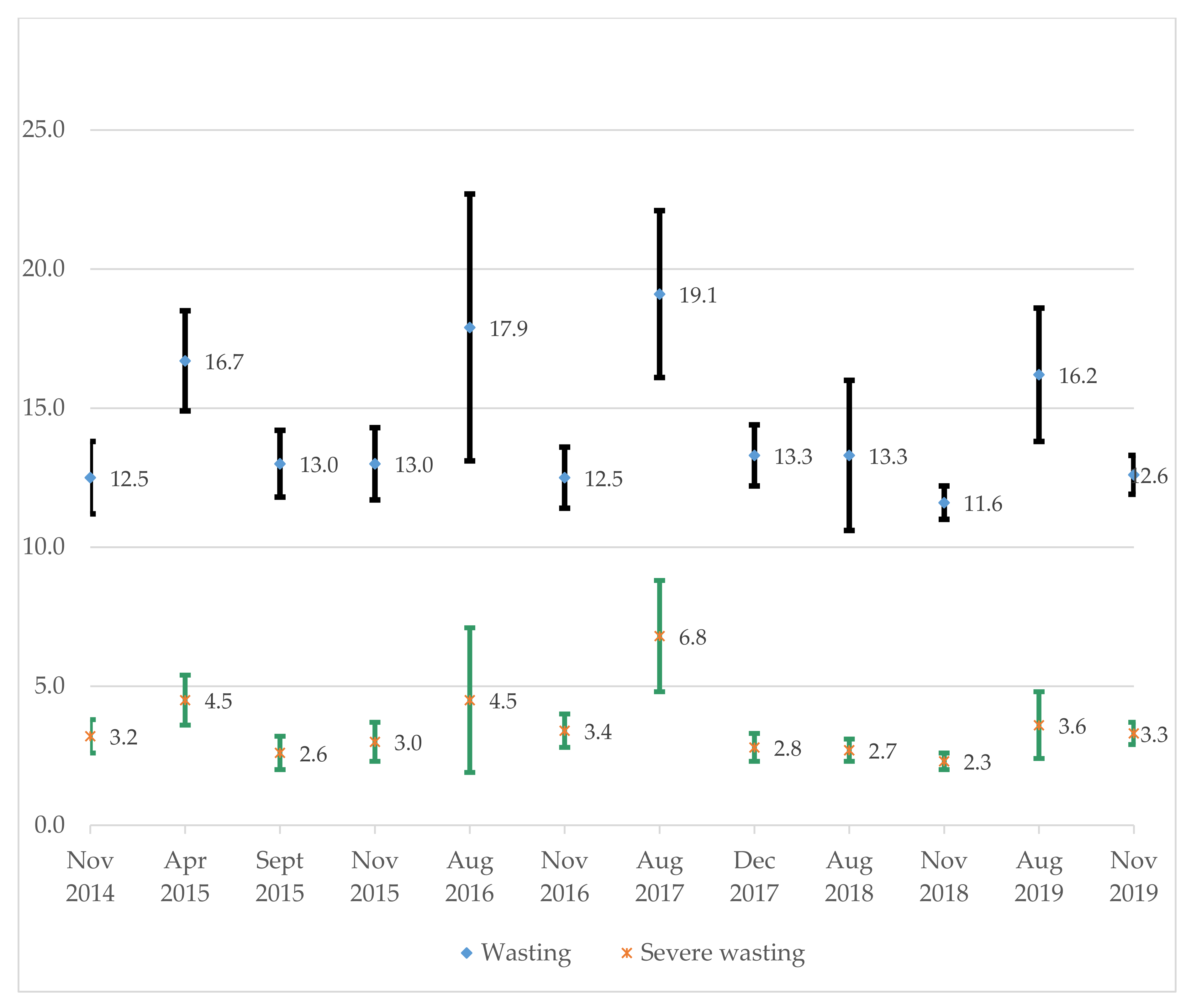 Ijerph 18 09113 g002 550