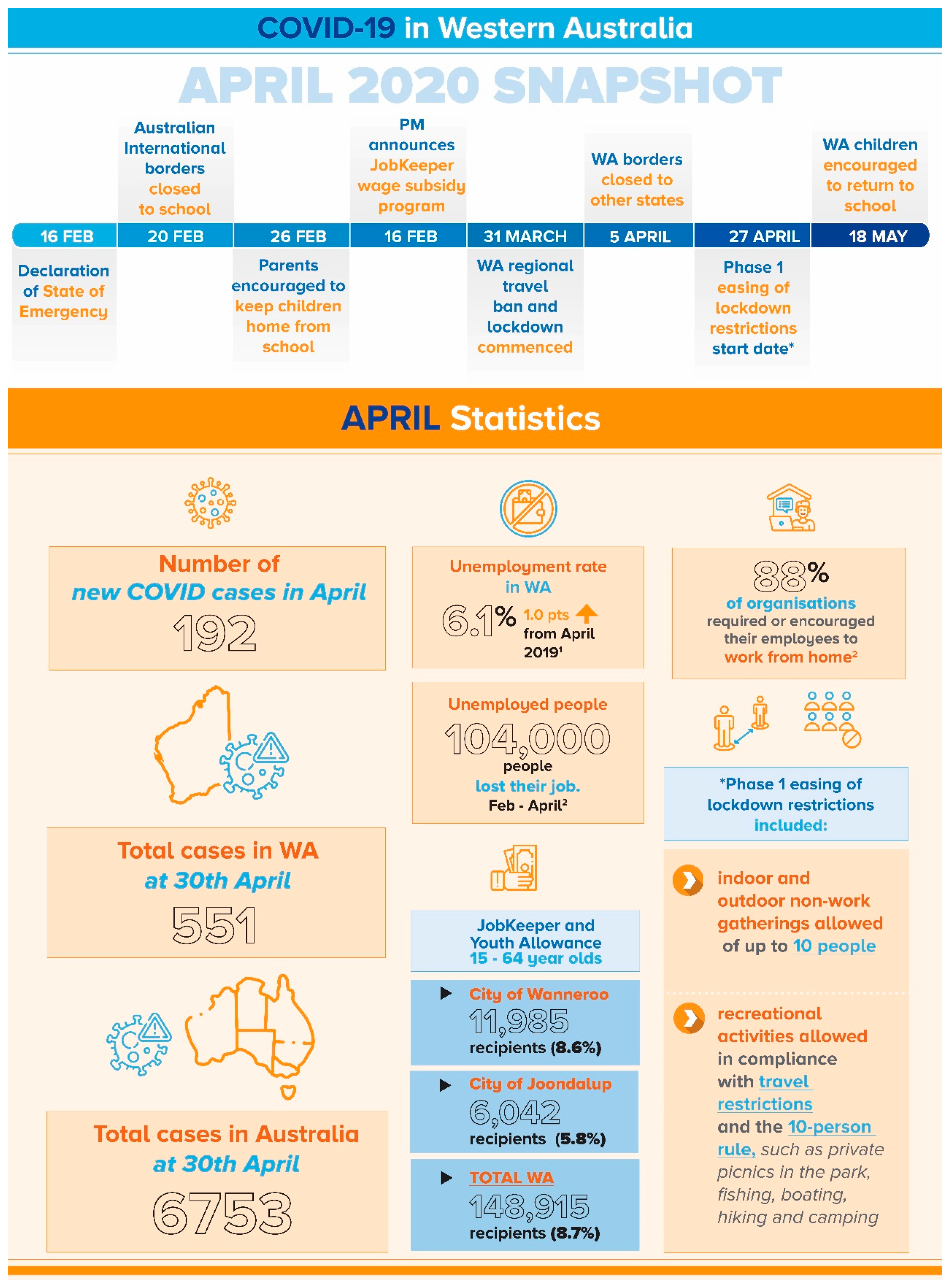 Ijerph 18 09119 g001 550