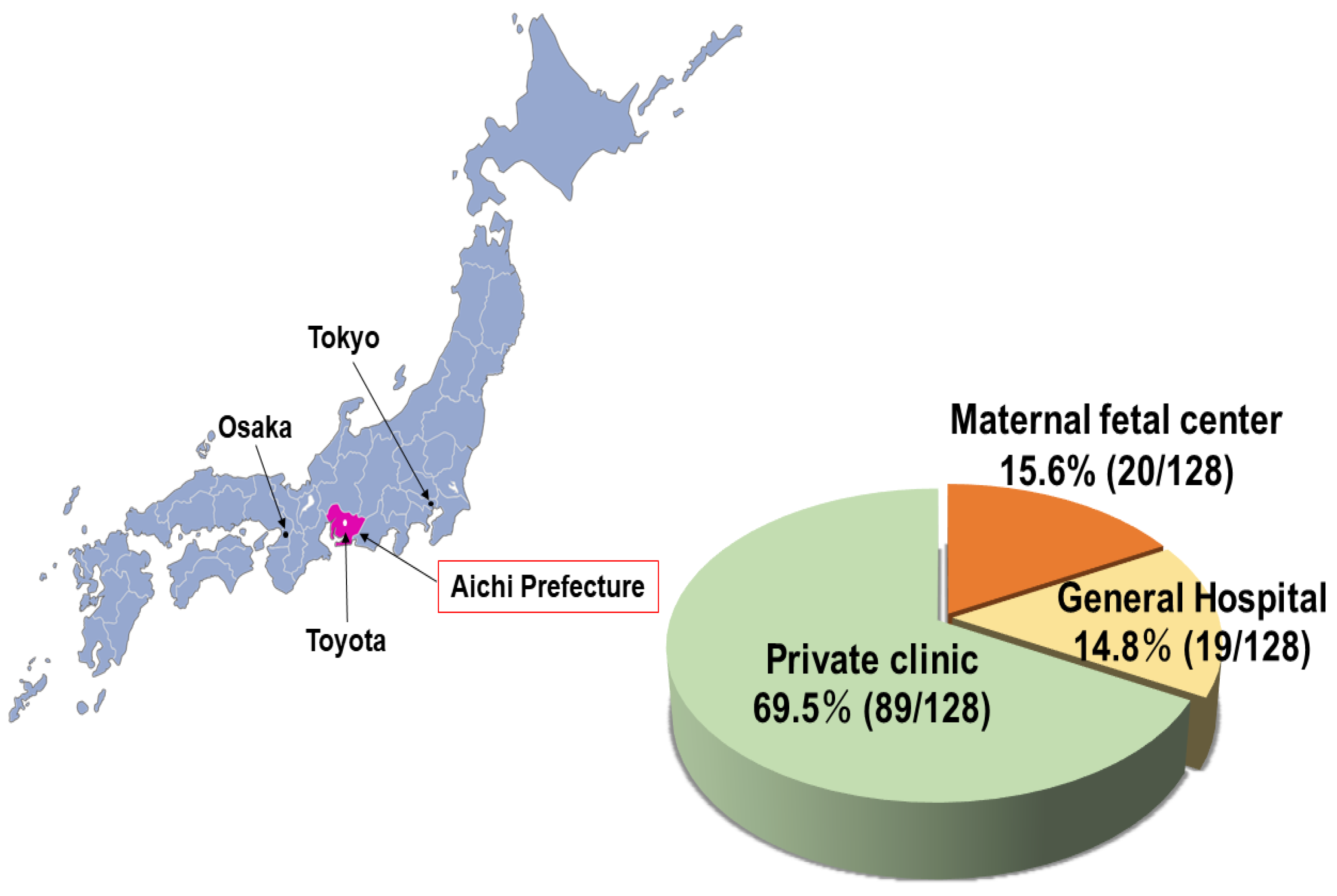 Ijerph 18 09122 g001 550