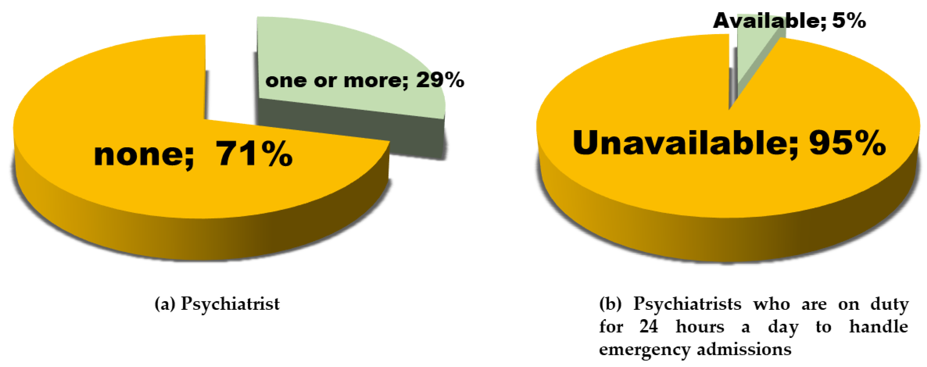 Ijerph 18 09122 g004 550