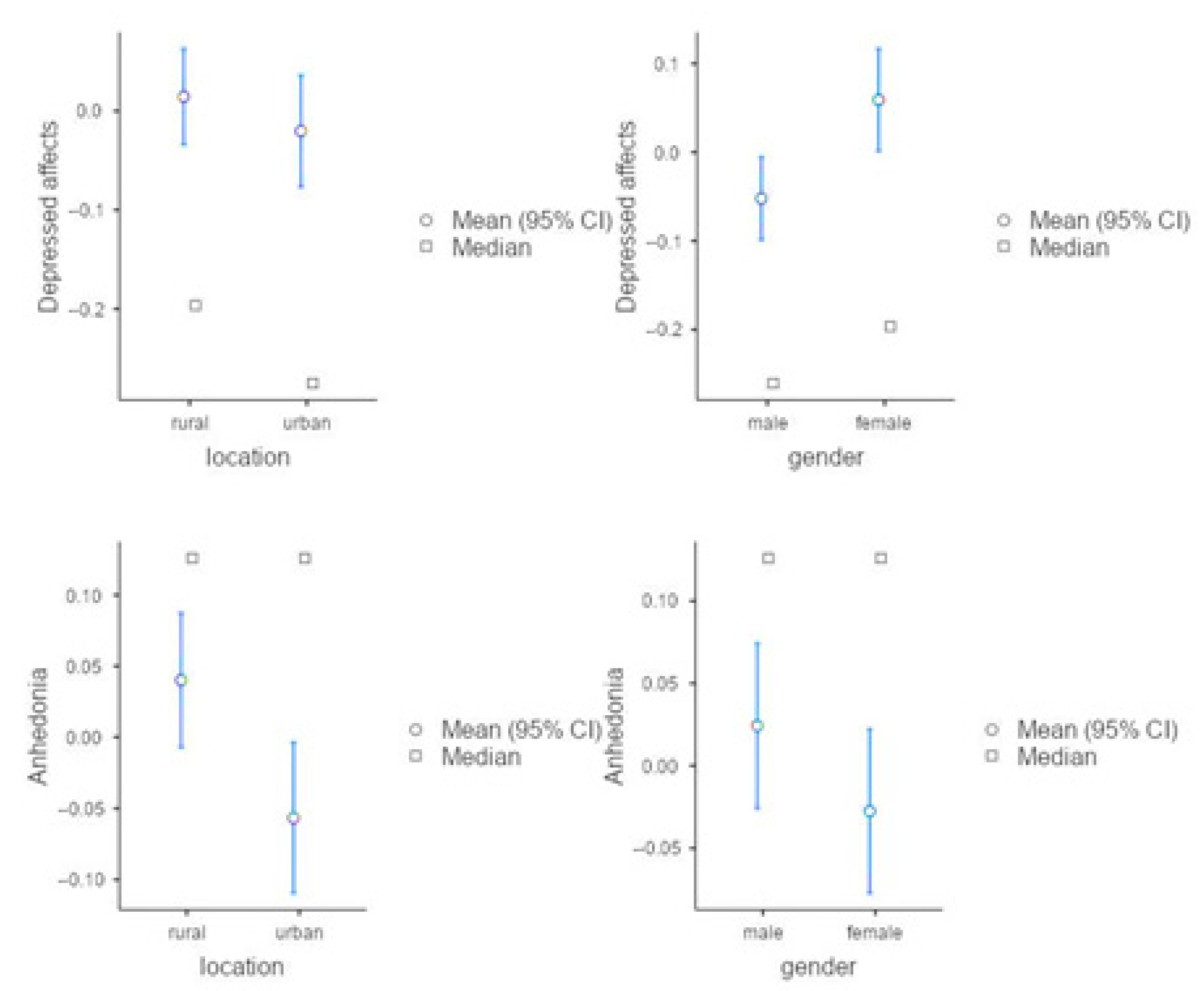 Ijerph 18 09124 g001 550