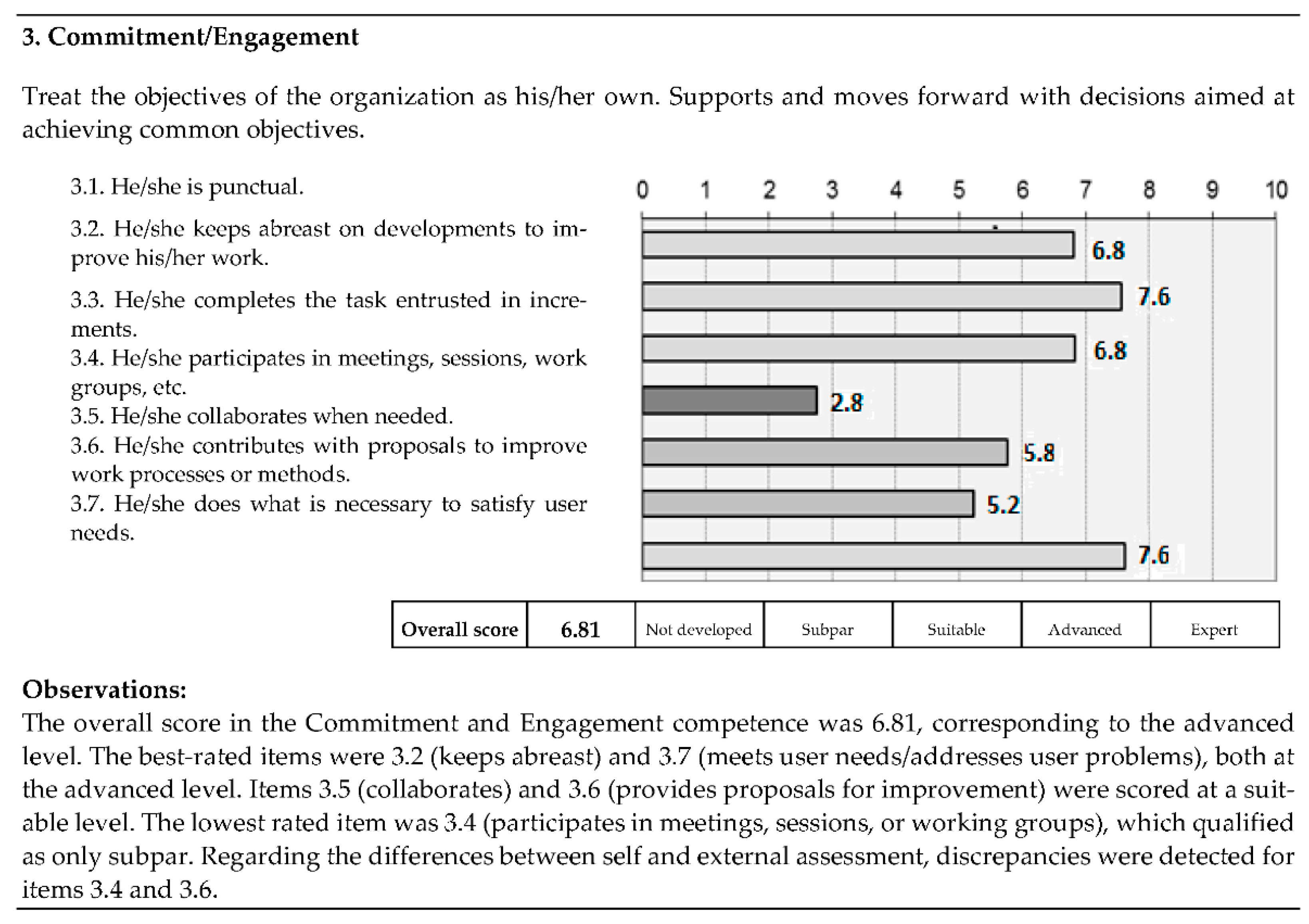 Ijerph 18 09137 g001 550