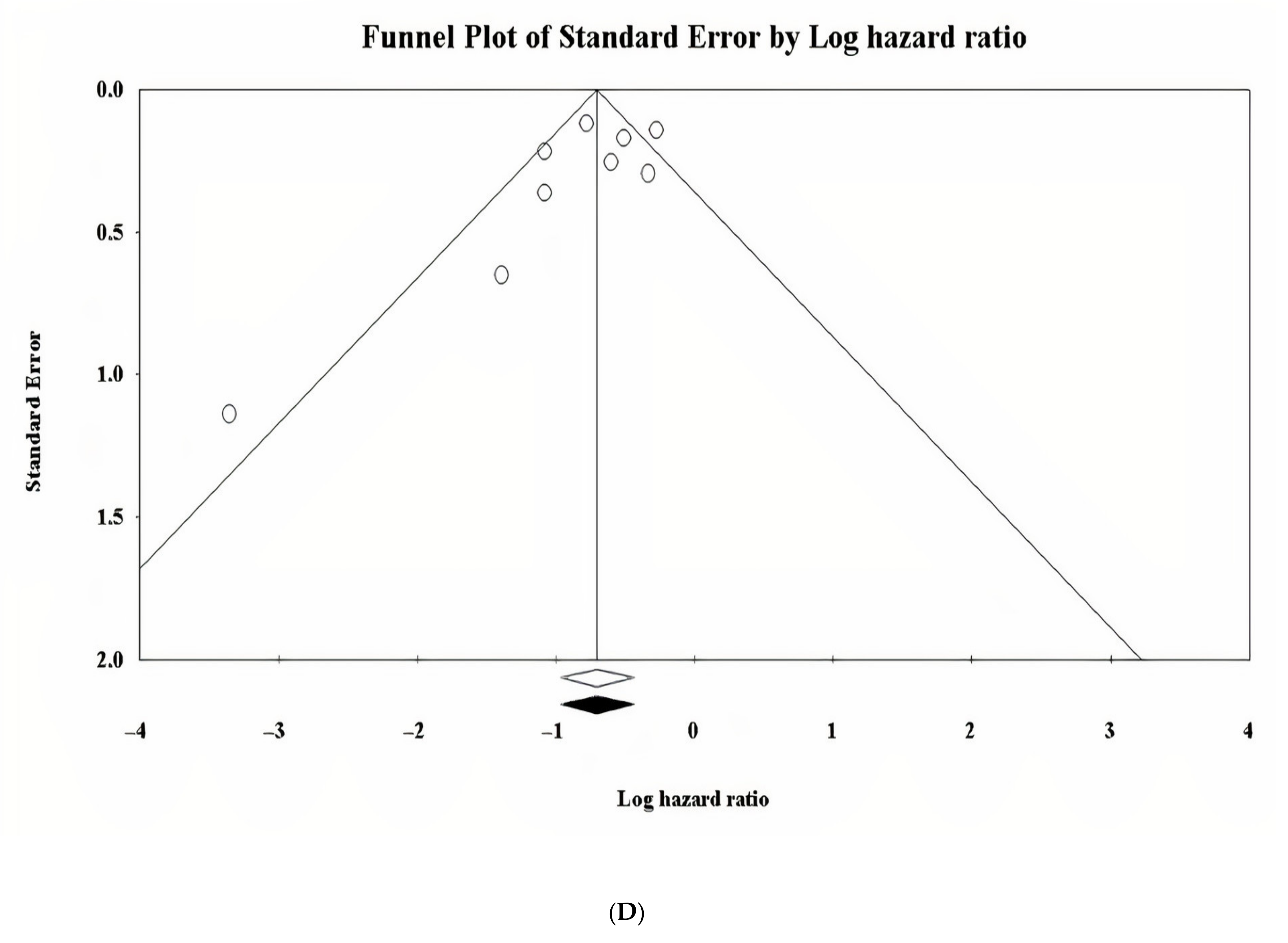 Ijerph 18 09149 g002d 550