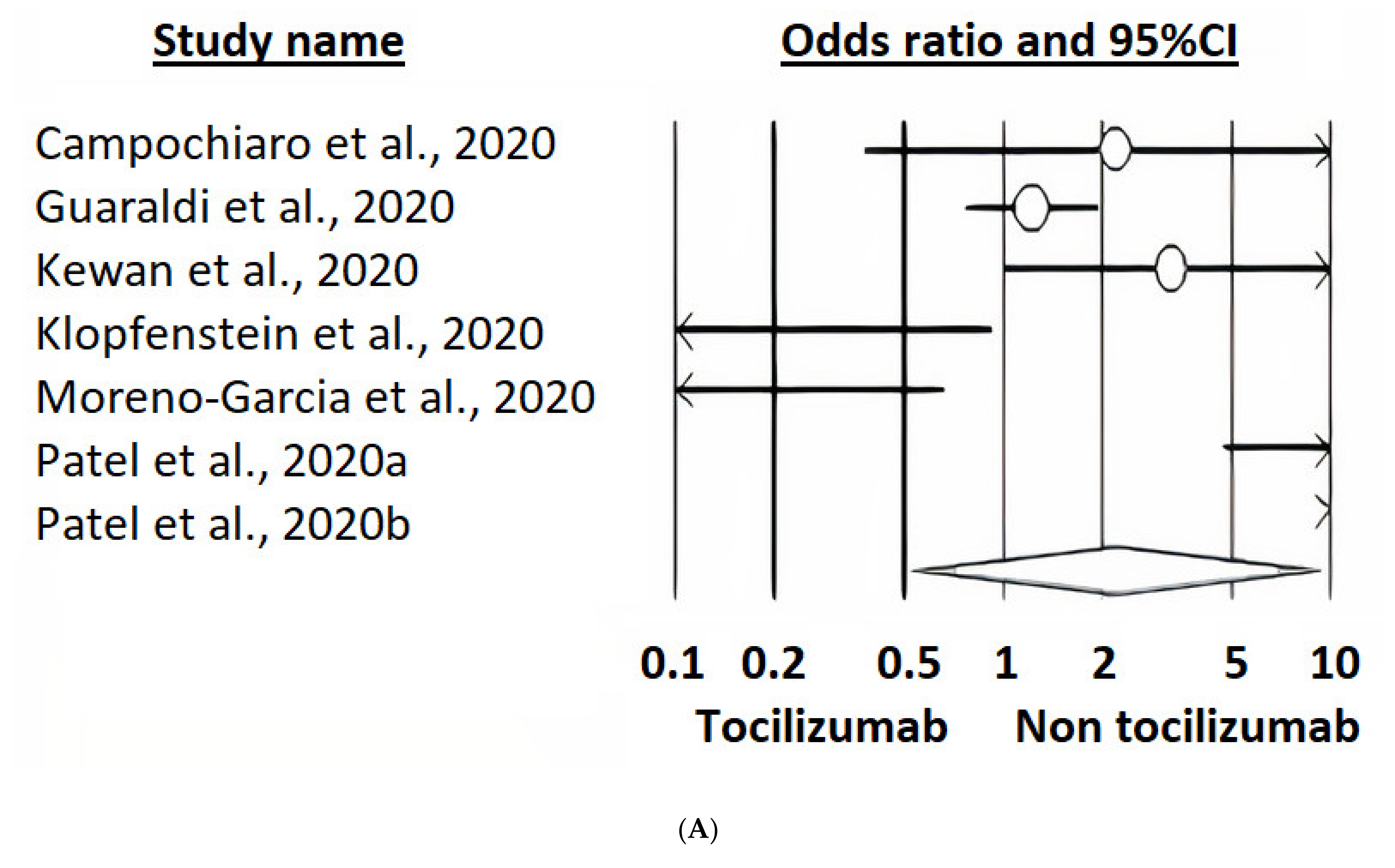 Ijerph 18 09149 g003a 550