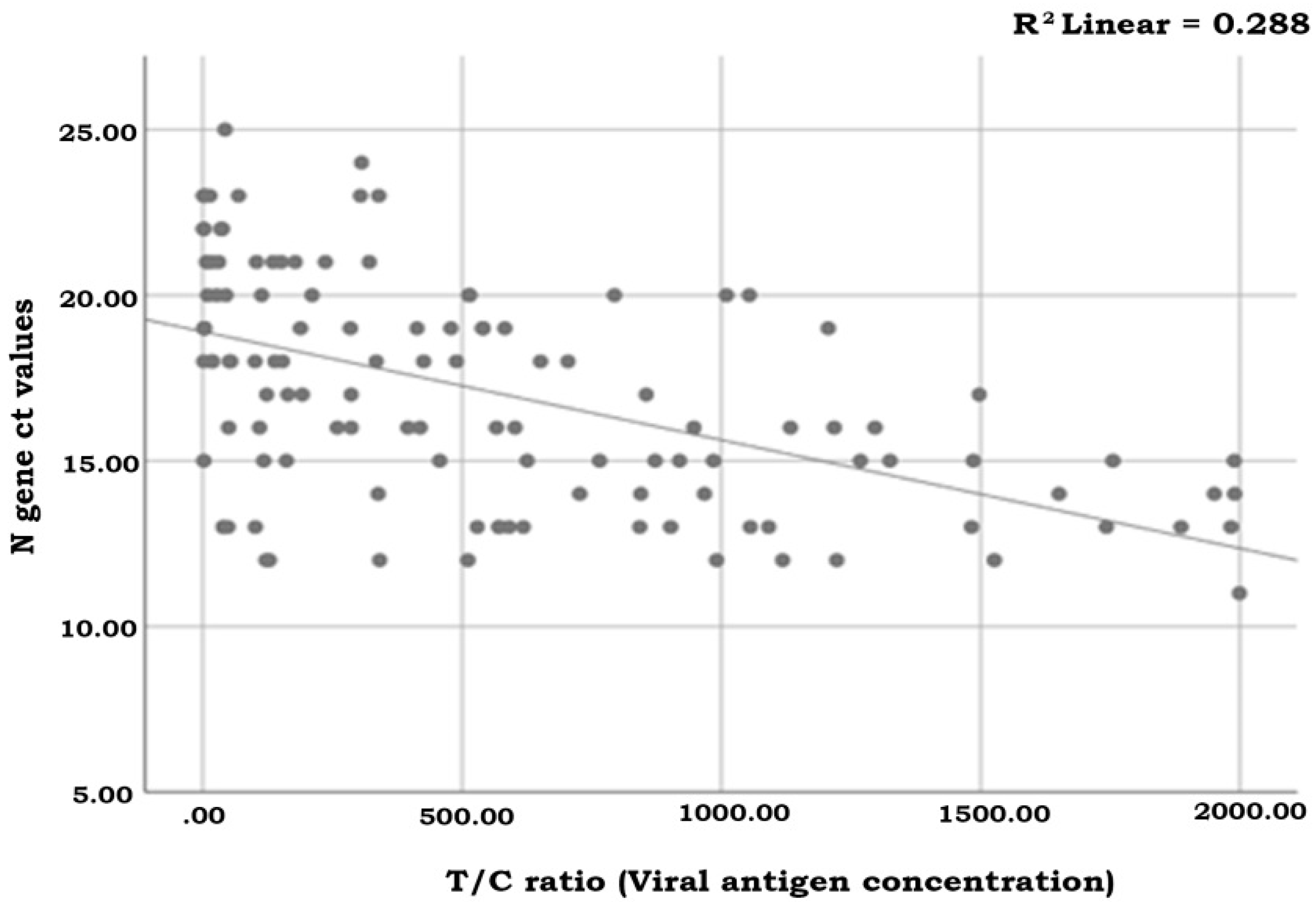 Ijerph 18 09151 g004