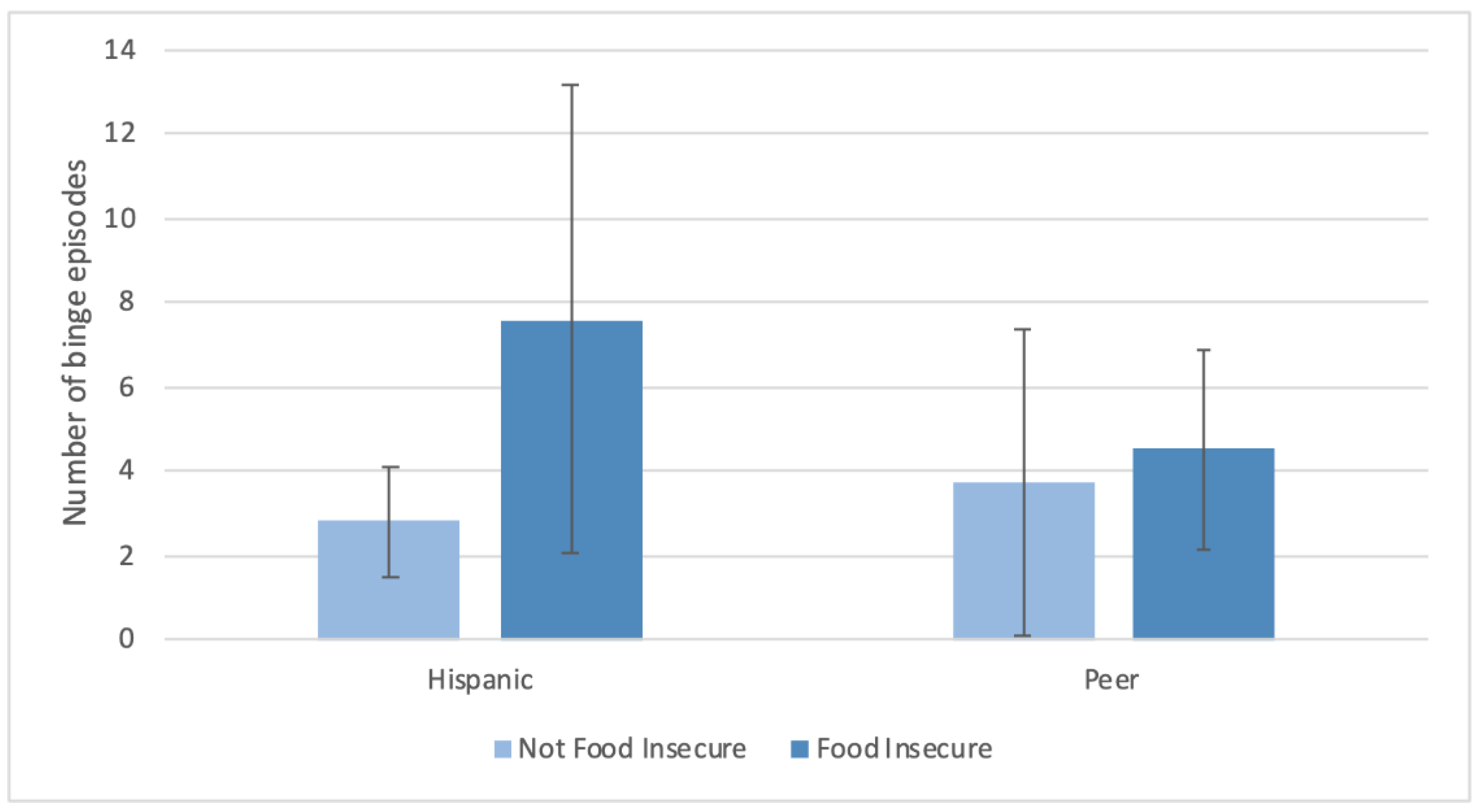 Ijerph 18 09155 g004 Ijerph 18 09155 g004