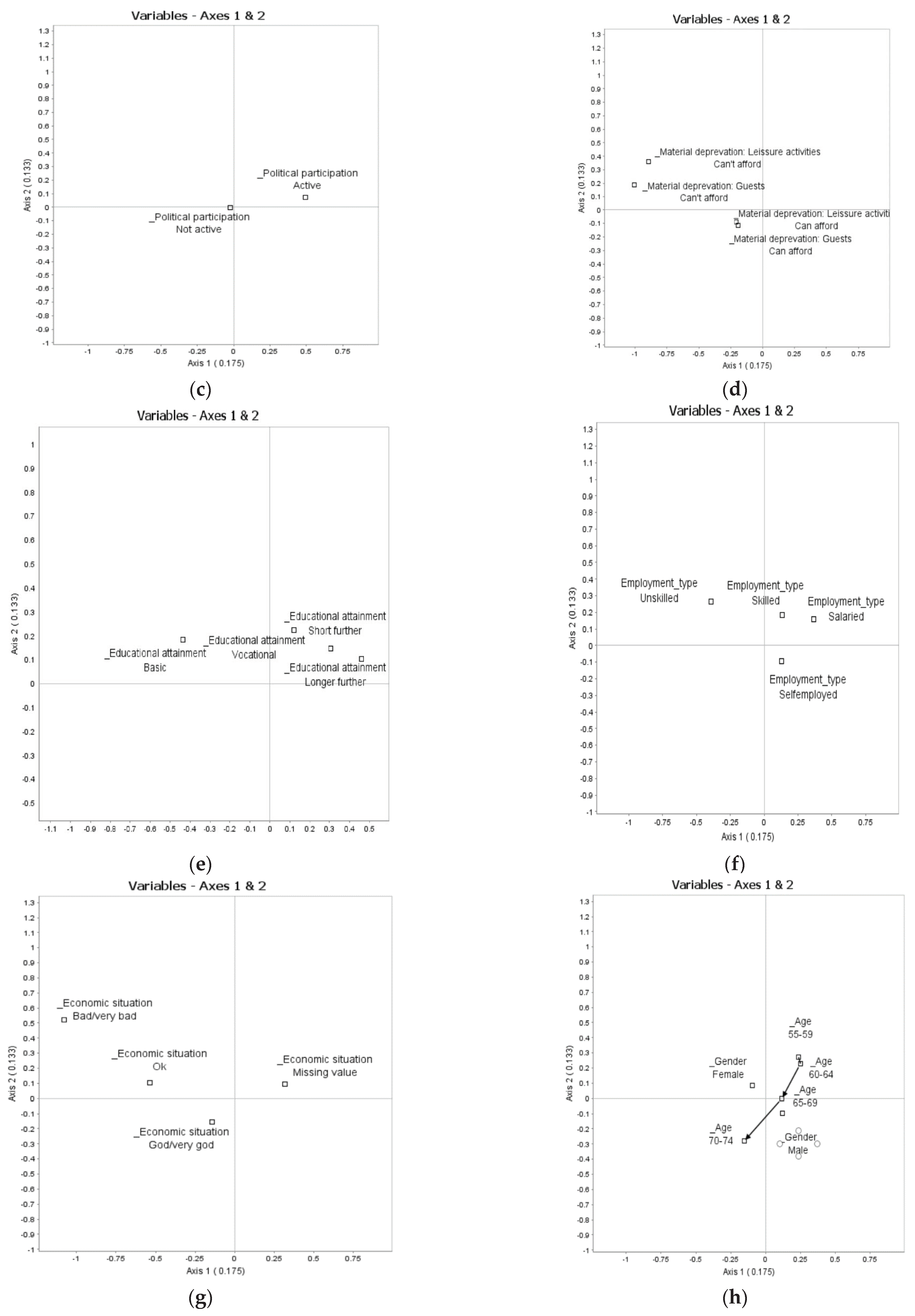 Ijerph 18 09156 g002b 550