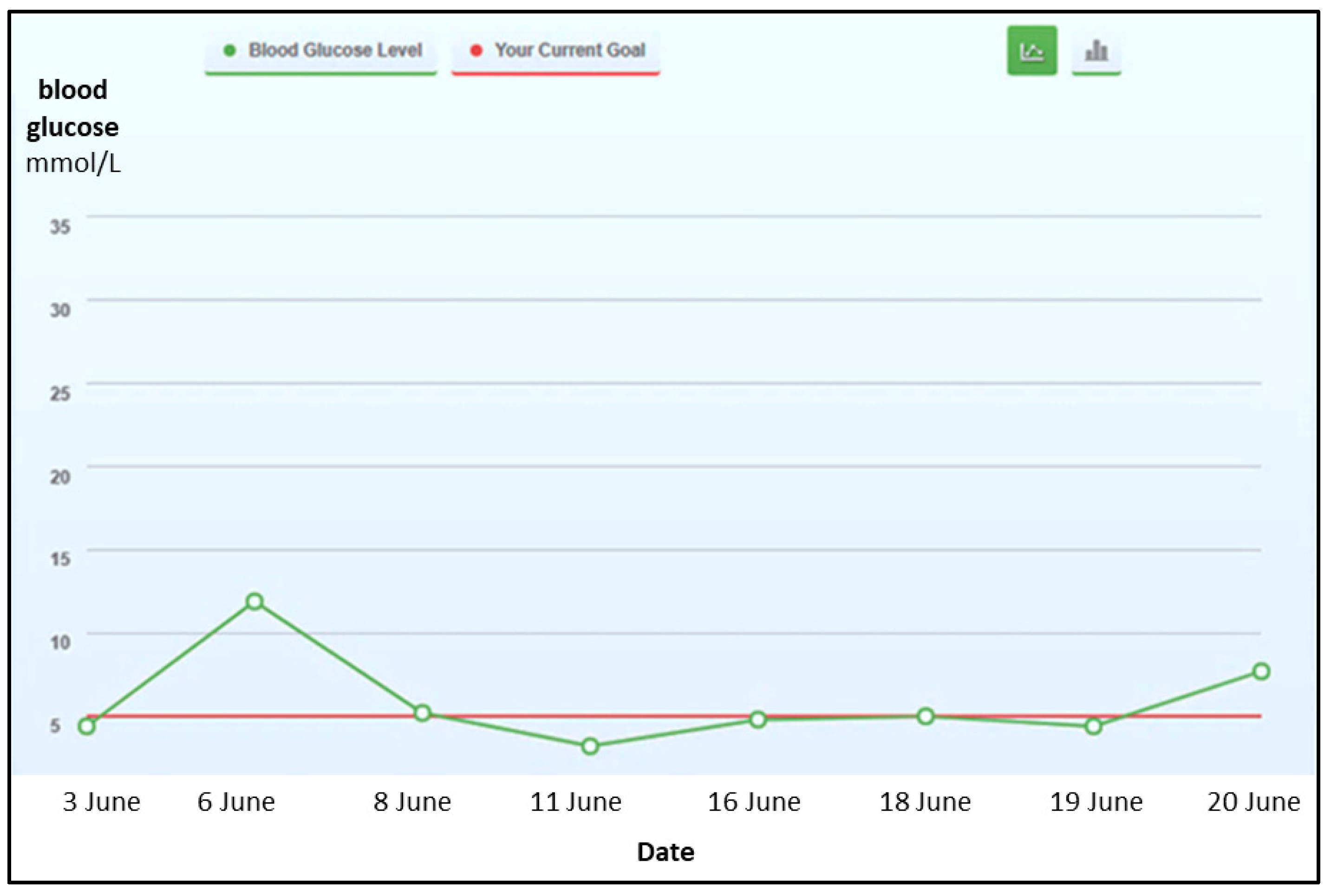 Ijerph 18 09160 g004 550