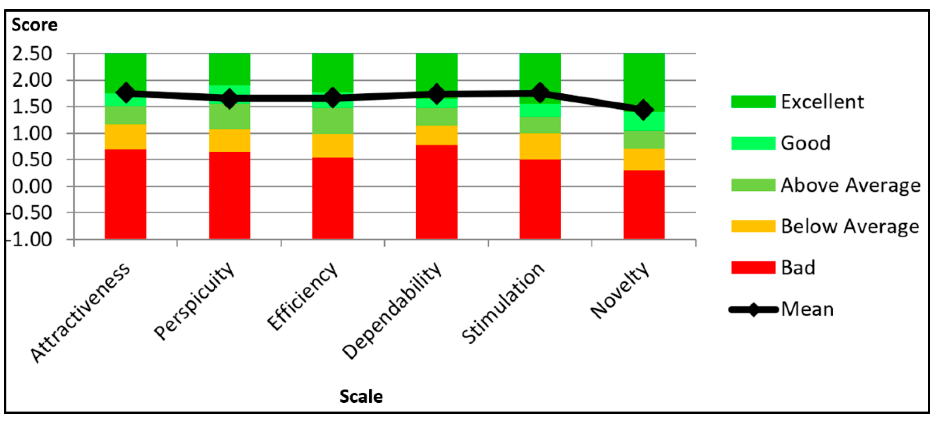 Ijerph 18 09160 g006 550