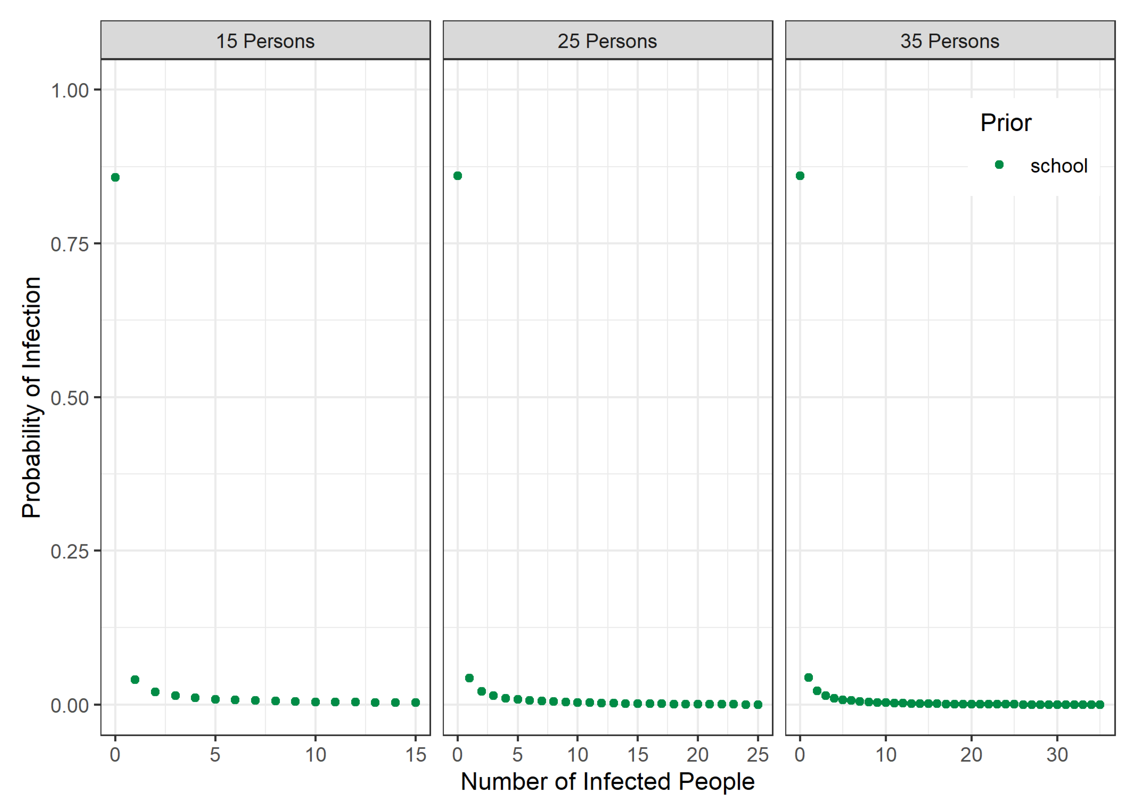 Ijerph 18 09166 g002