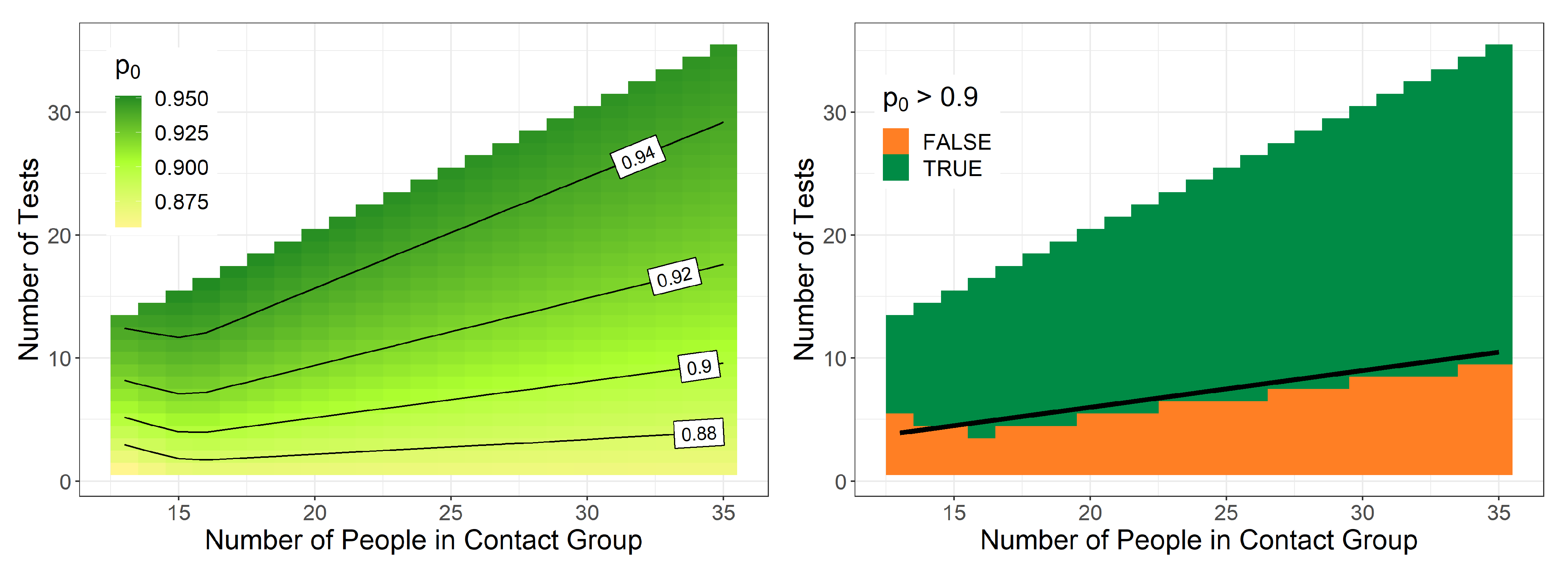 Ijerph 18 09166 g003