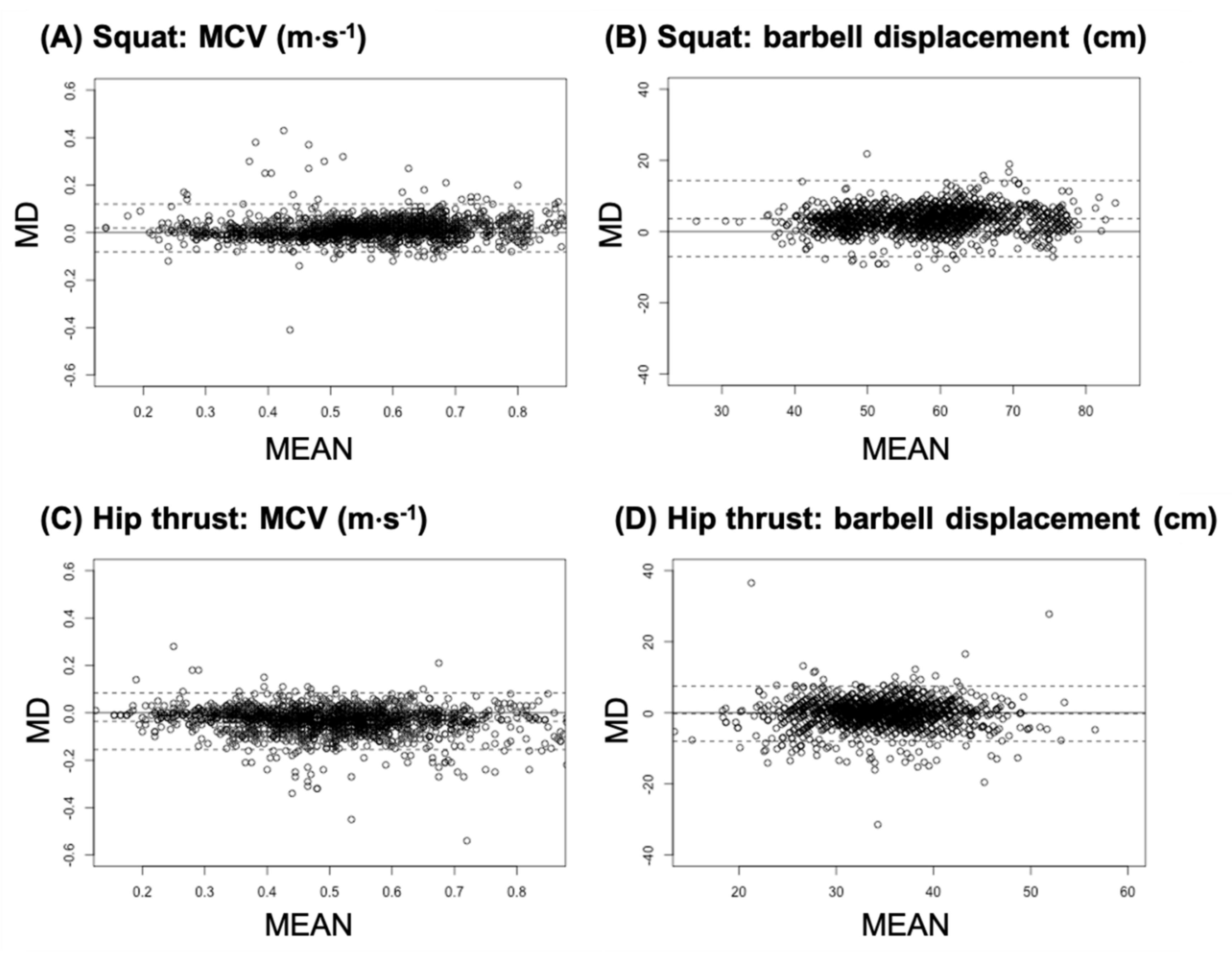 Ijerph 18 09170 g002 550