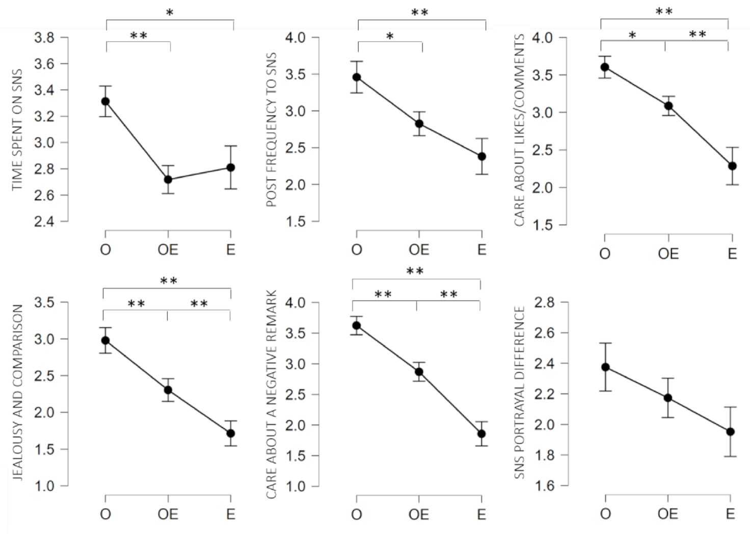 Ijerph 18 09172 g001 550