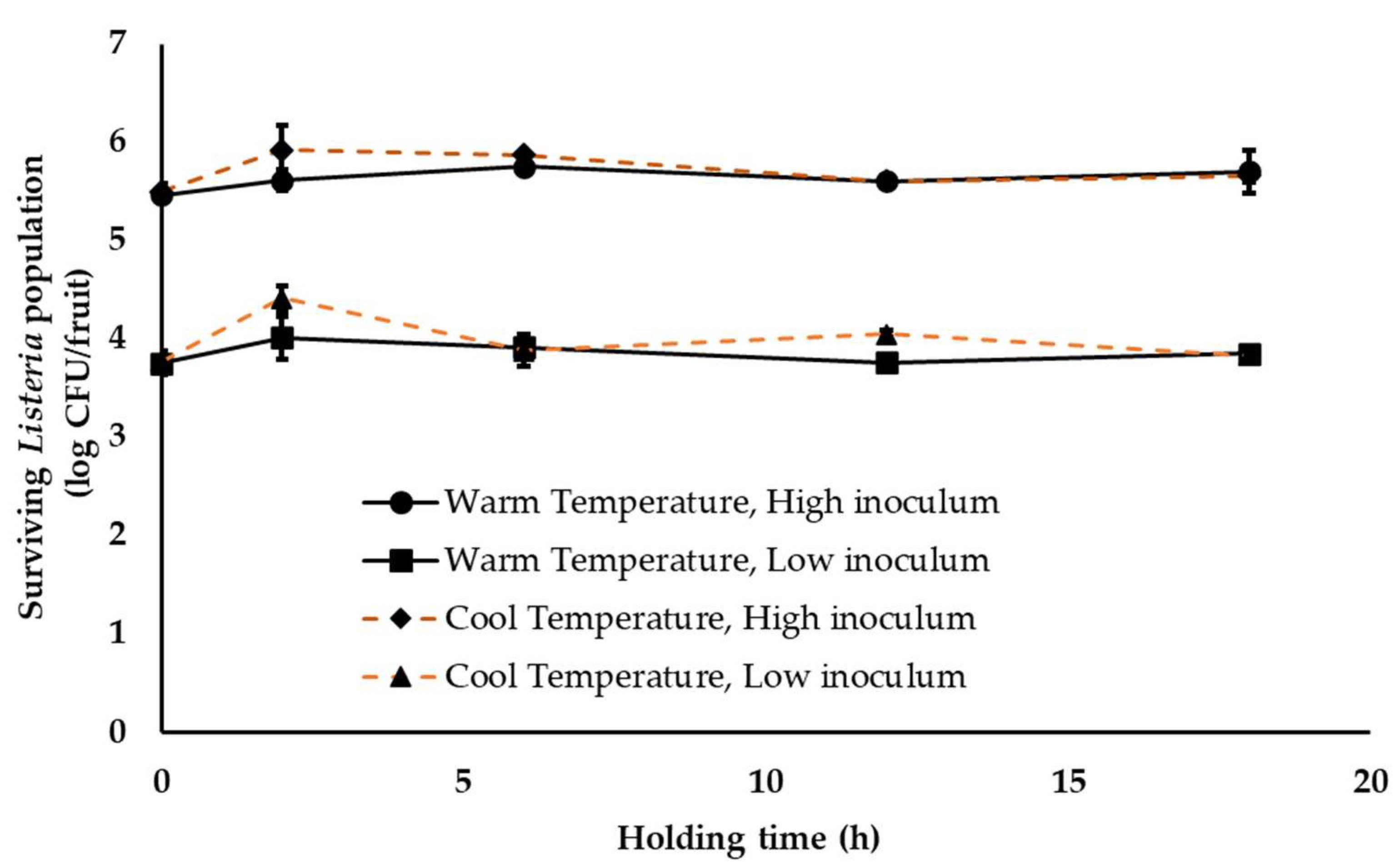 Ijerph 18 09174 g001 550